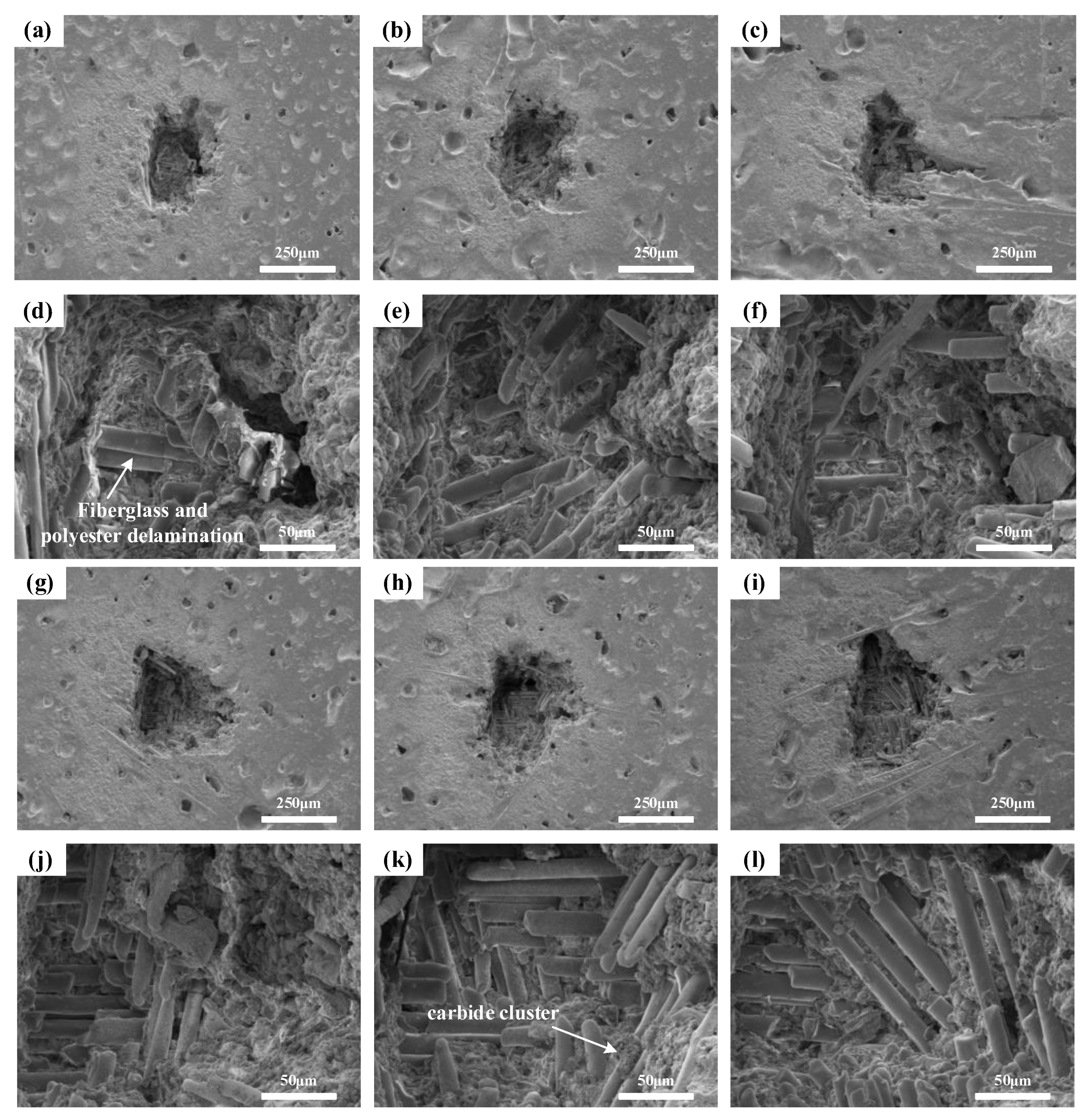 Energies 17 02964 g009