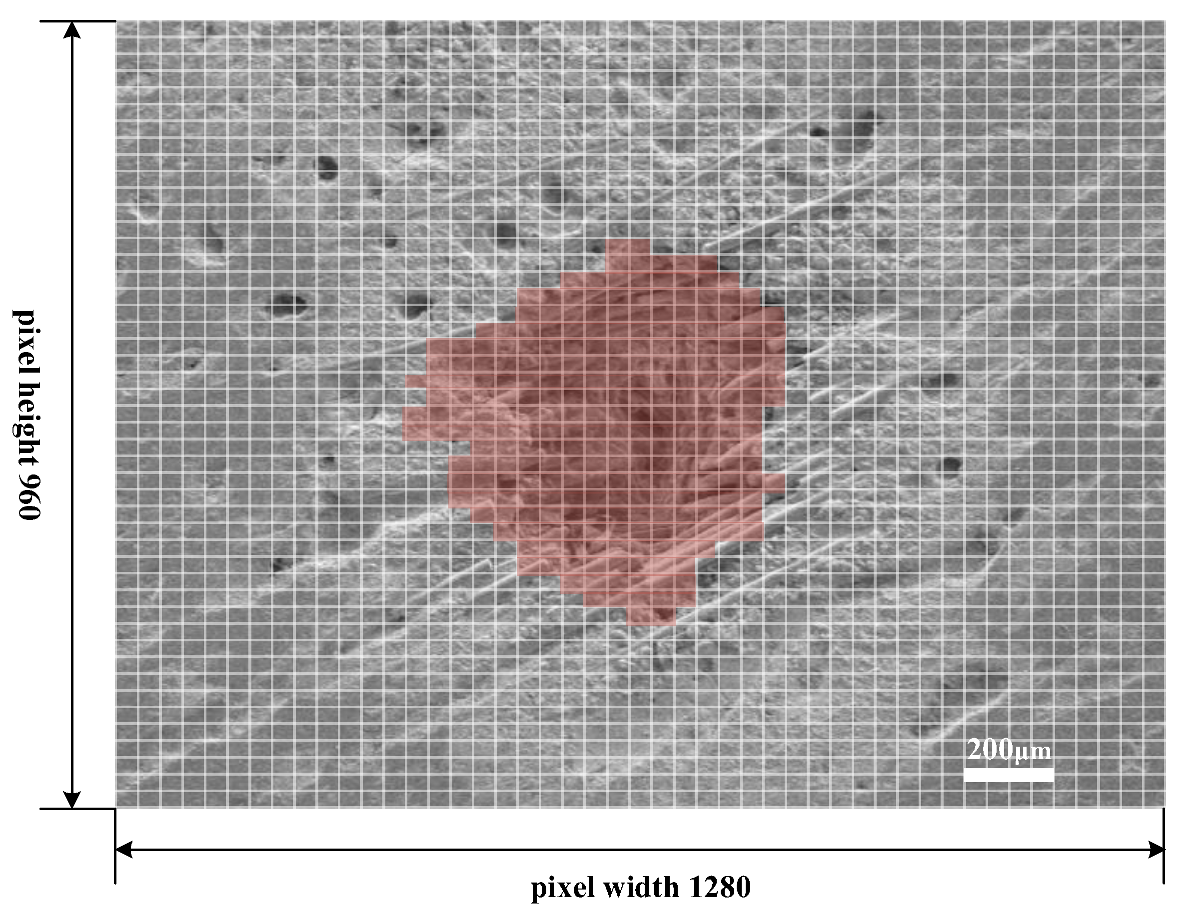 Energies 17 02964 g010