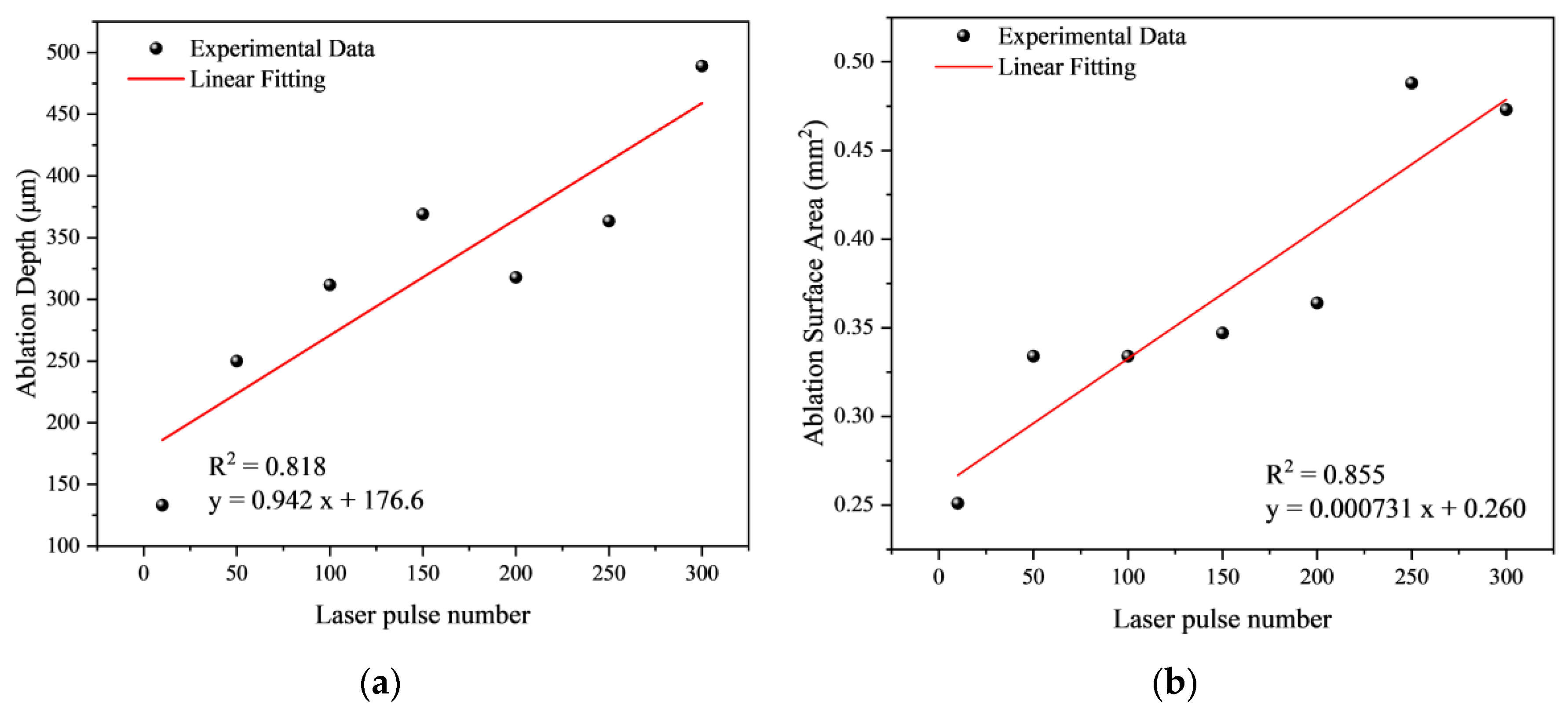 Energies 17 02964 g011
