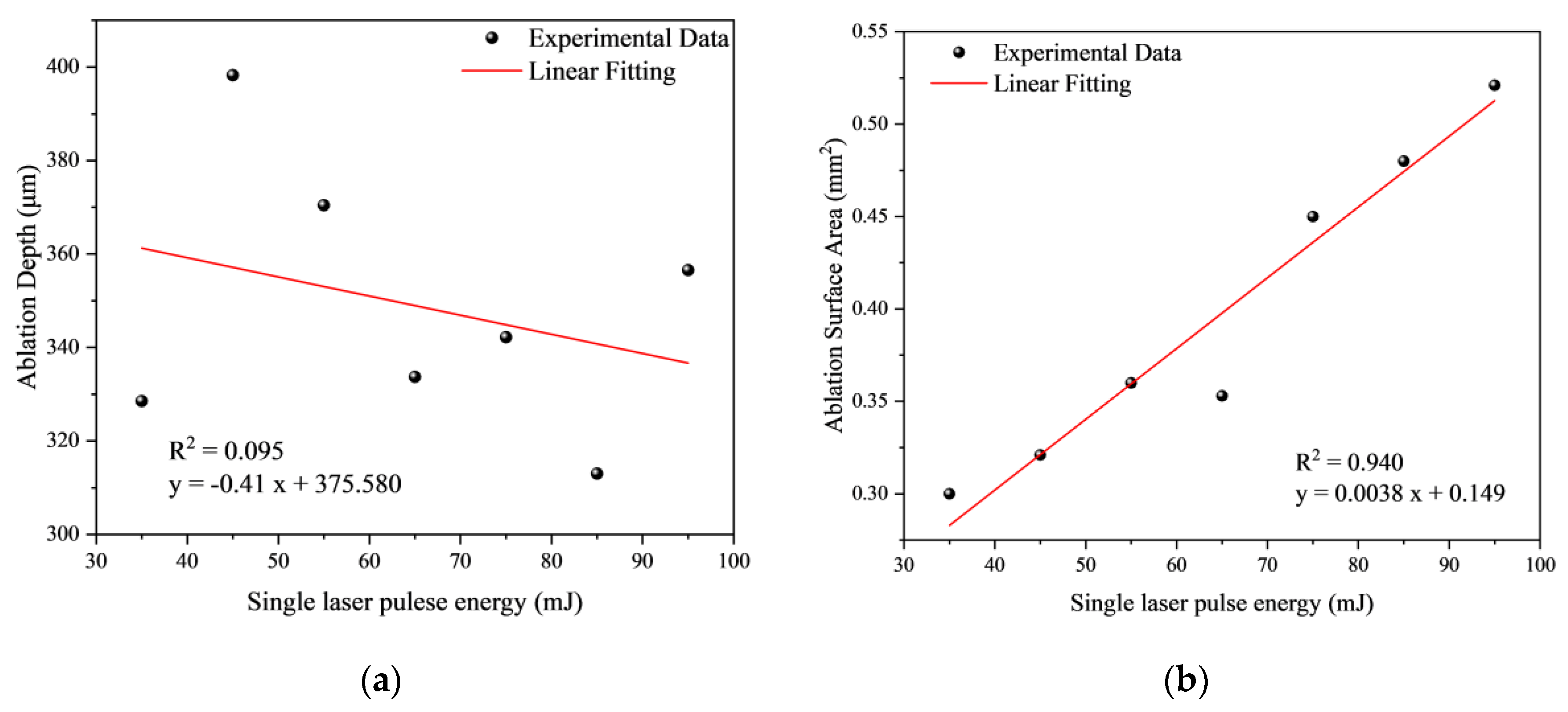 Energies 17 02964 g012