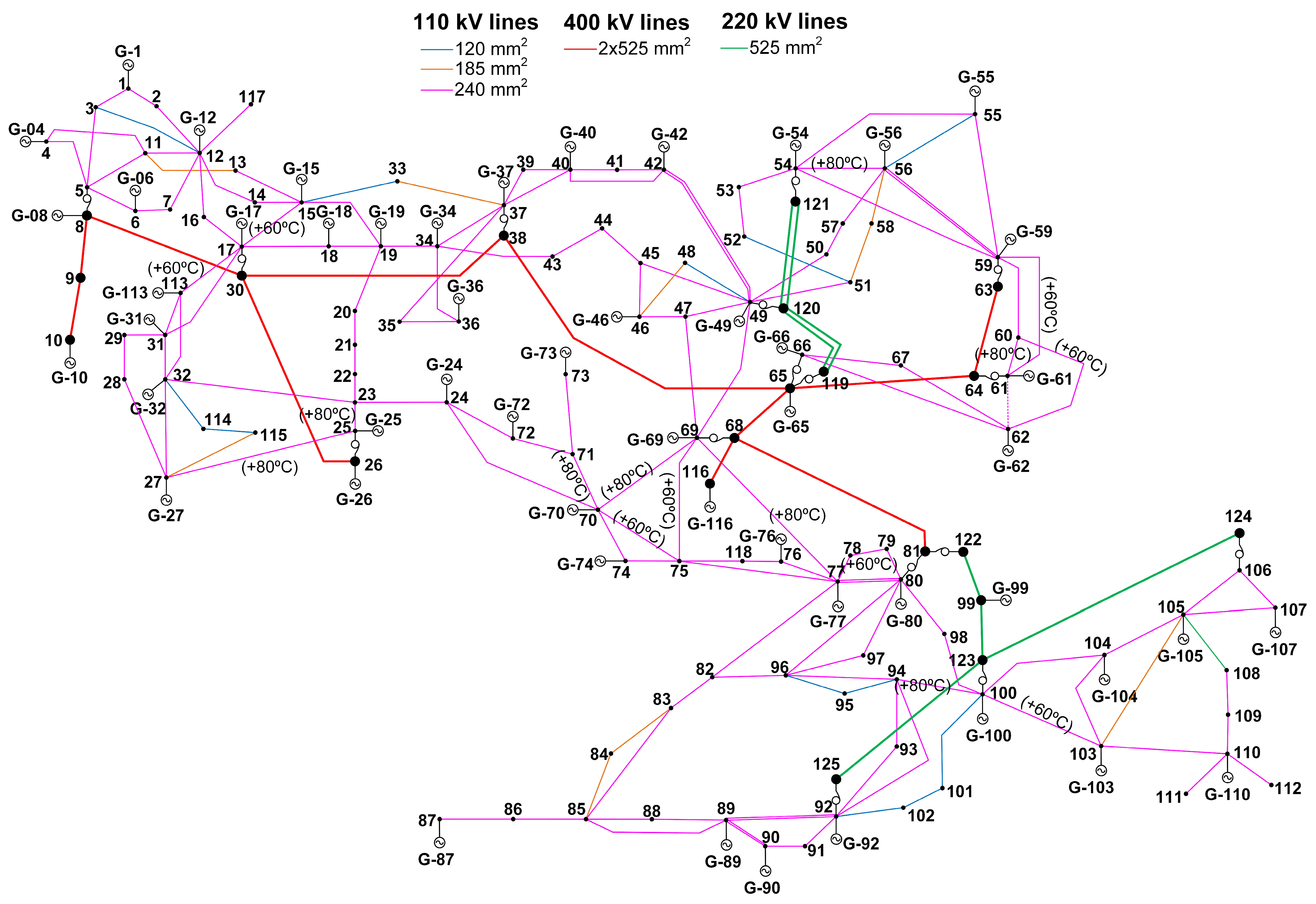 Energies 17 02965 g005