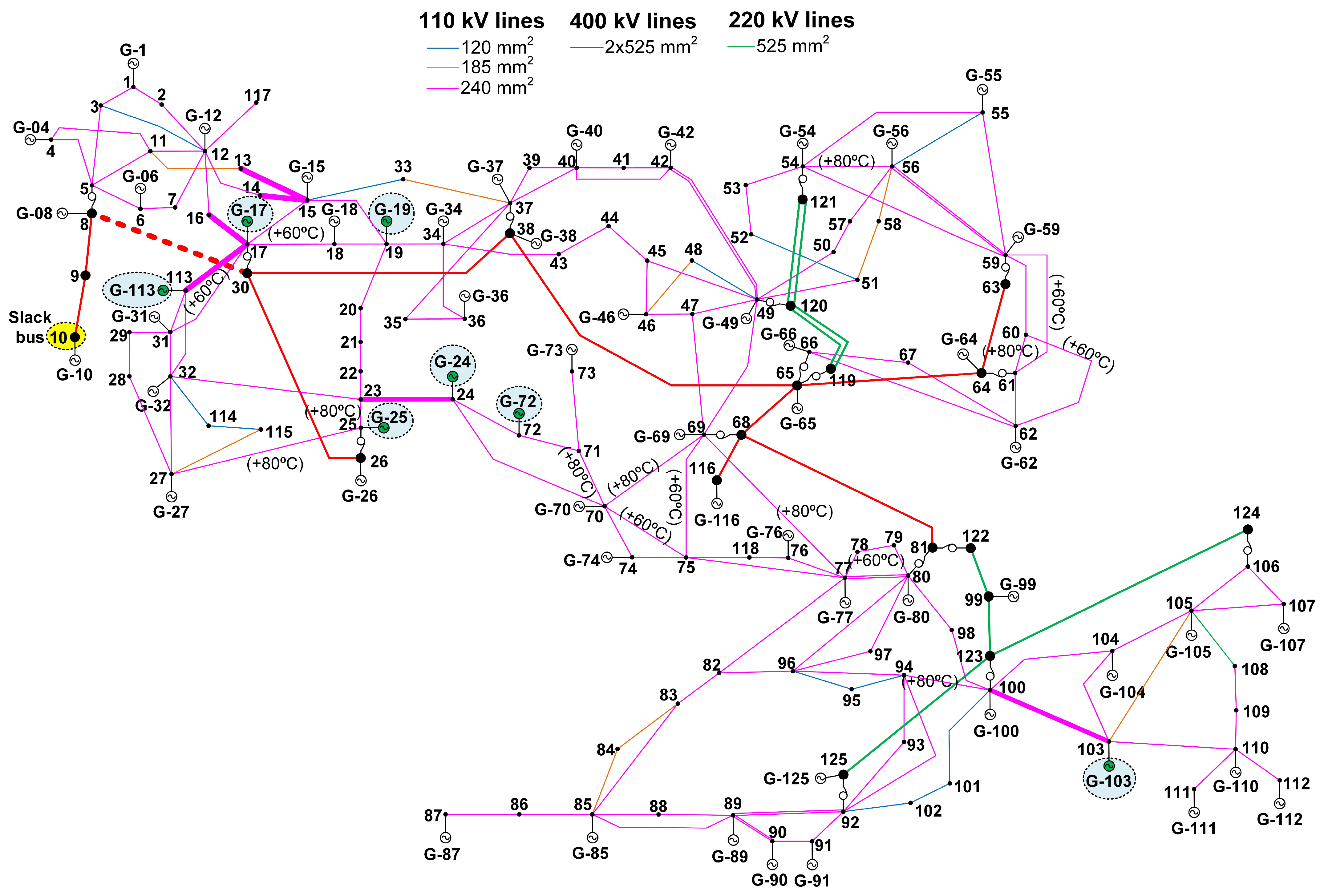 Energies 17 02965 g006