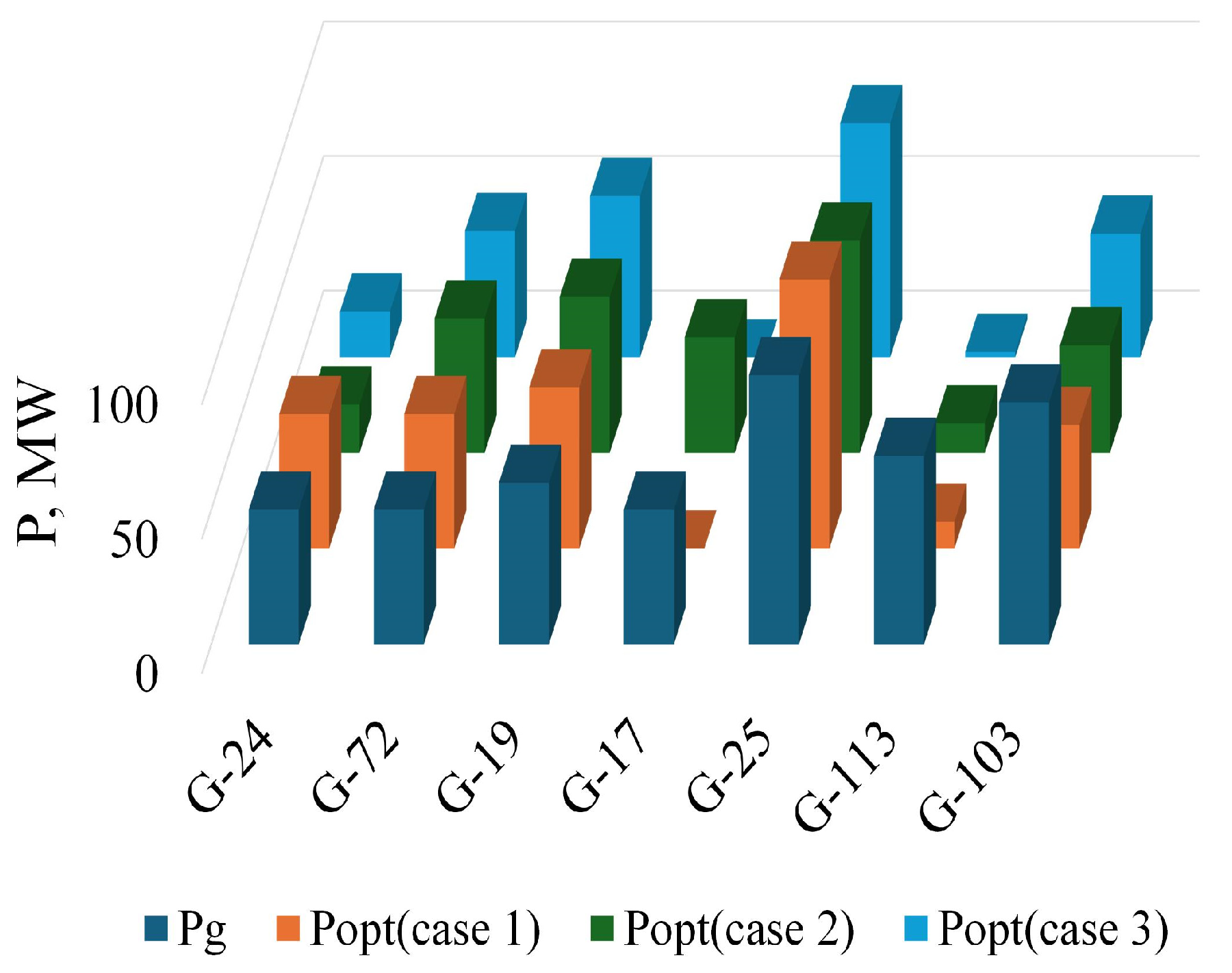 Energies 17 02965 g007