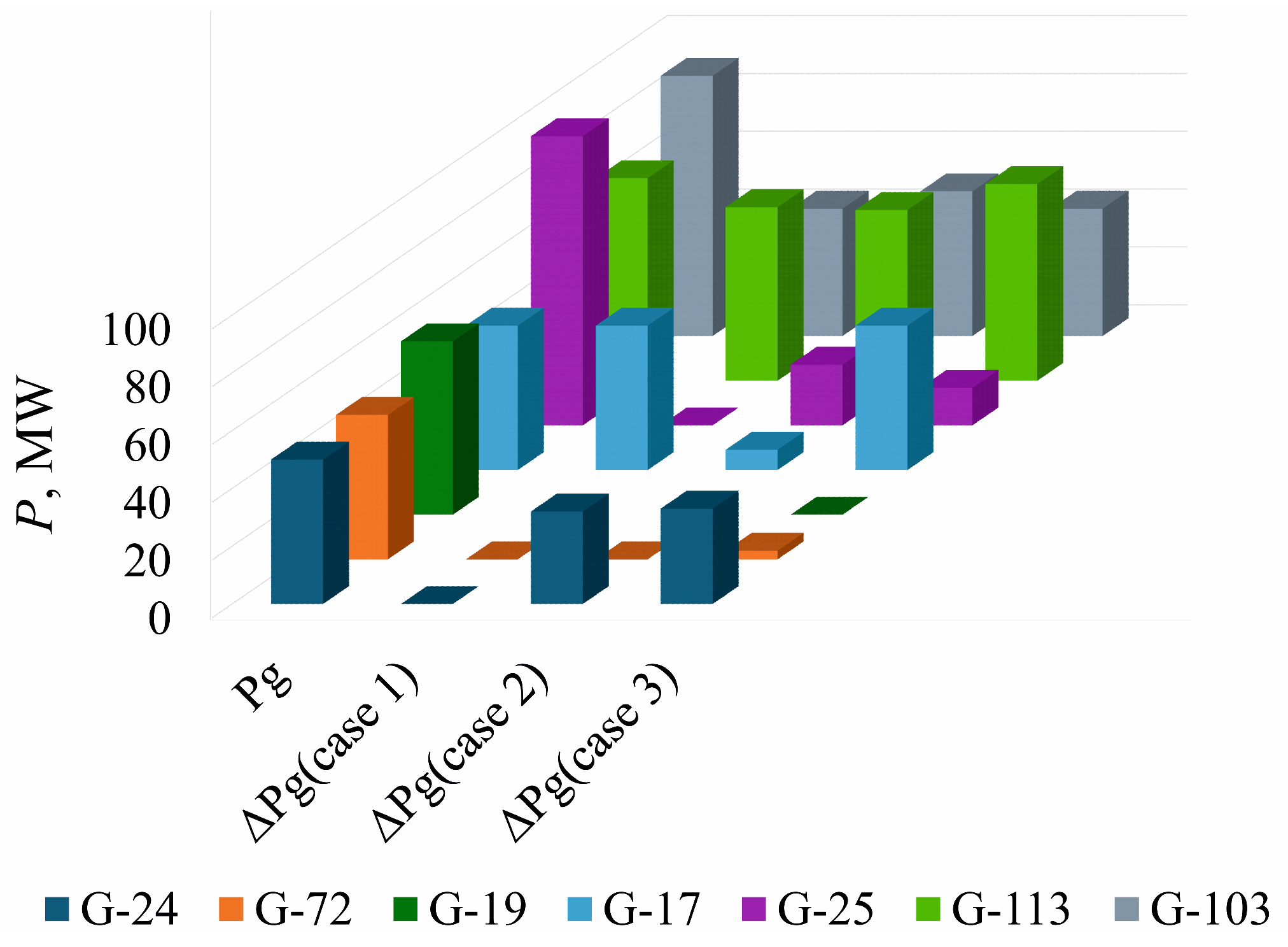 Energies 17 02965 g008