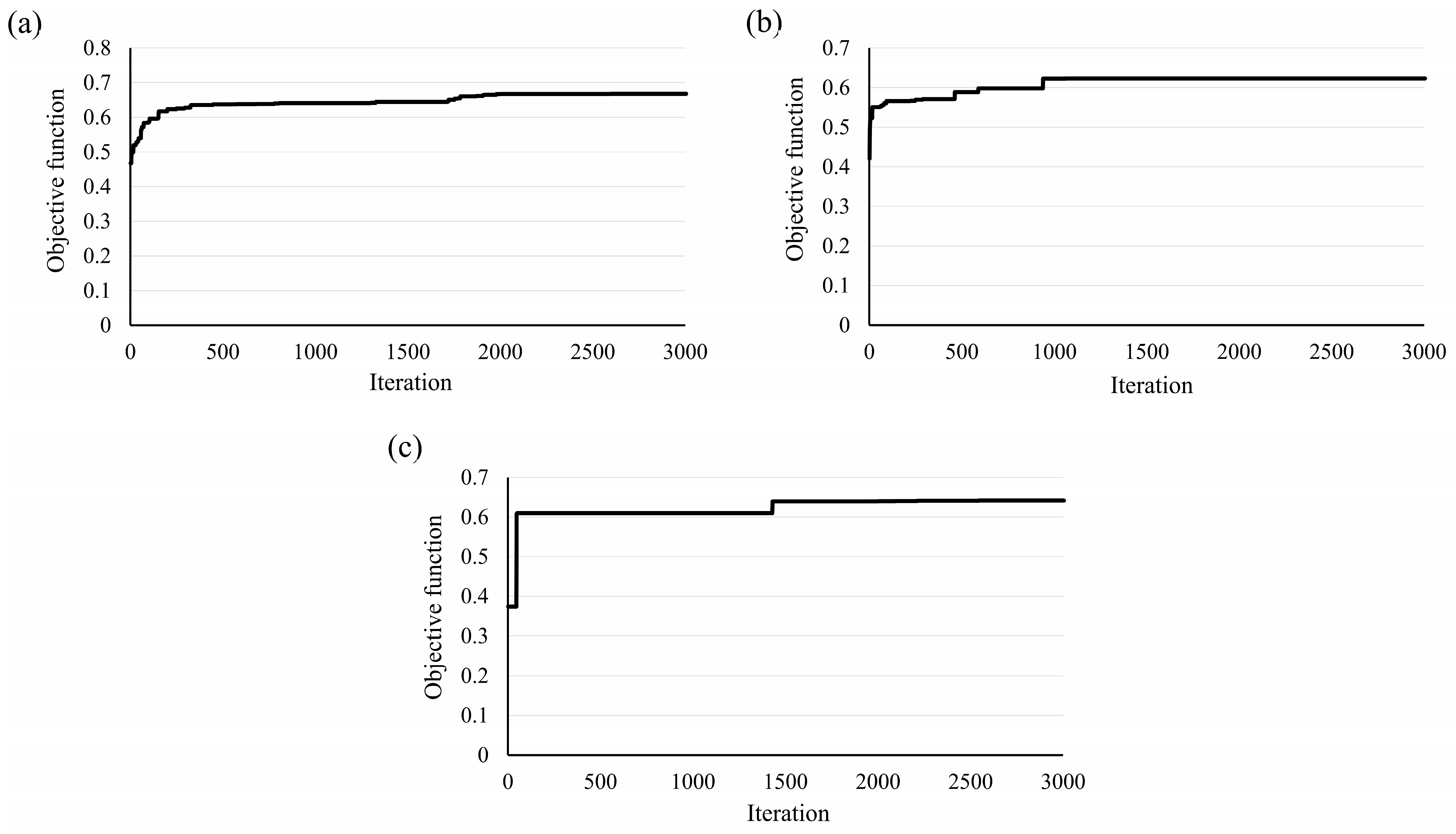 Energies 17 02965 g009
