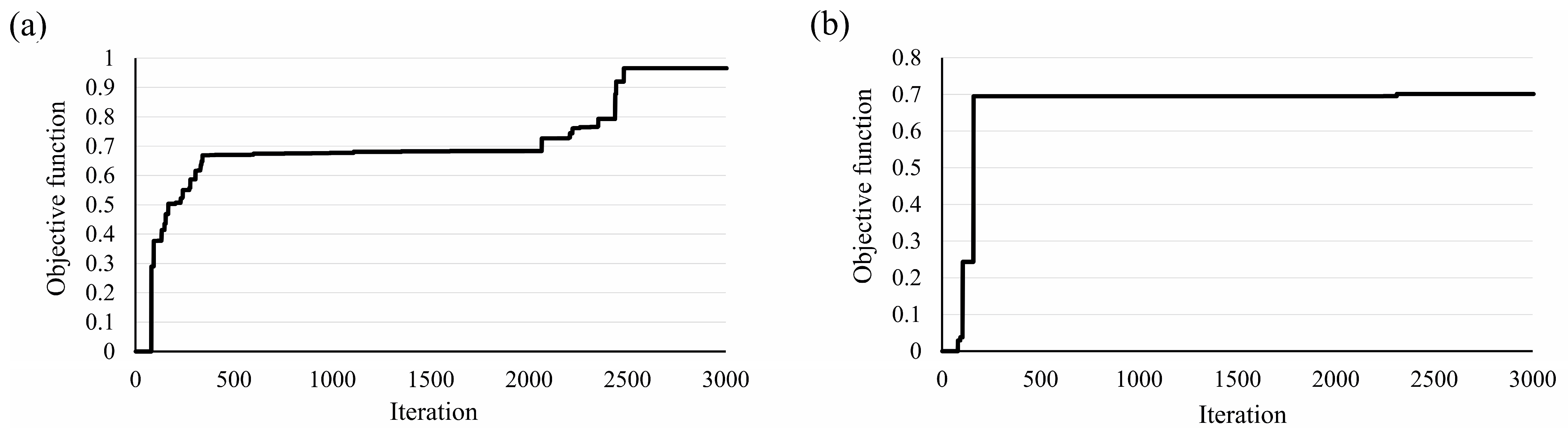 Energies 17 02965 g011