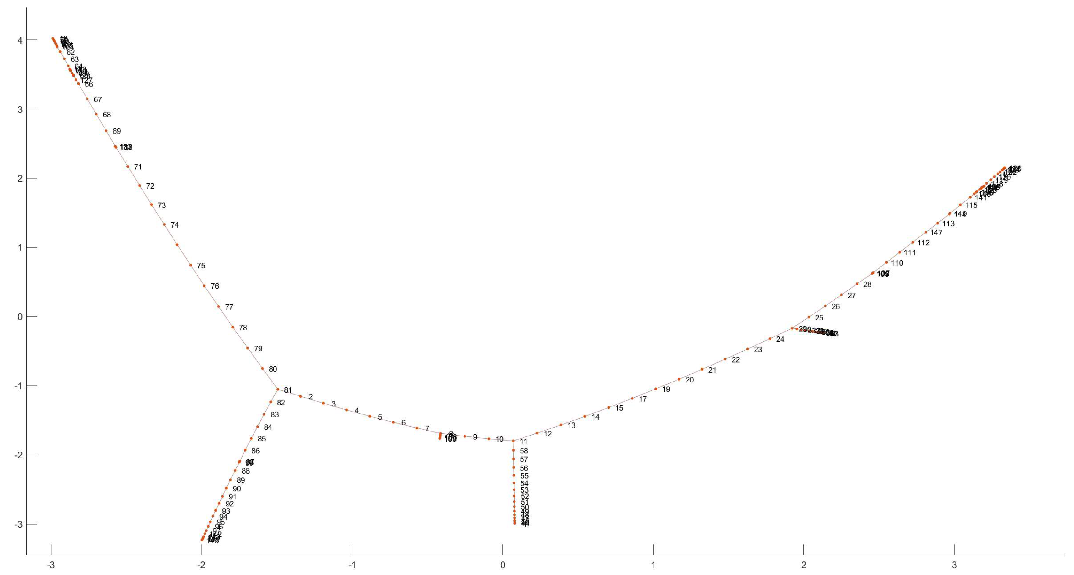 Energies 17 02966 g004