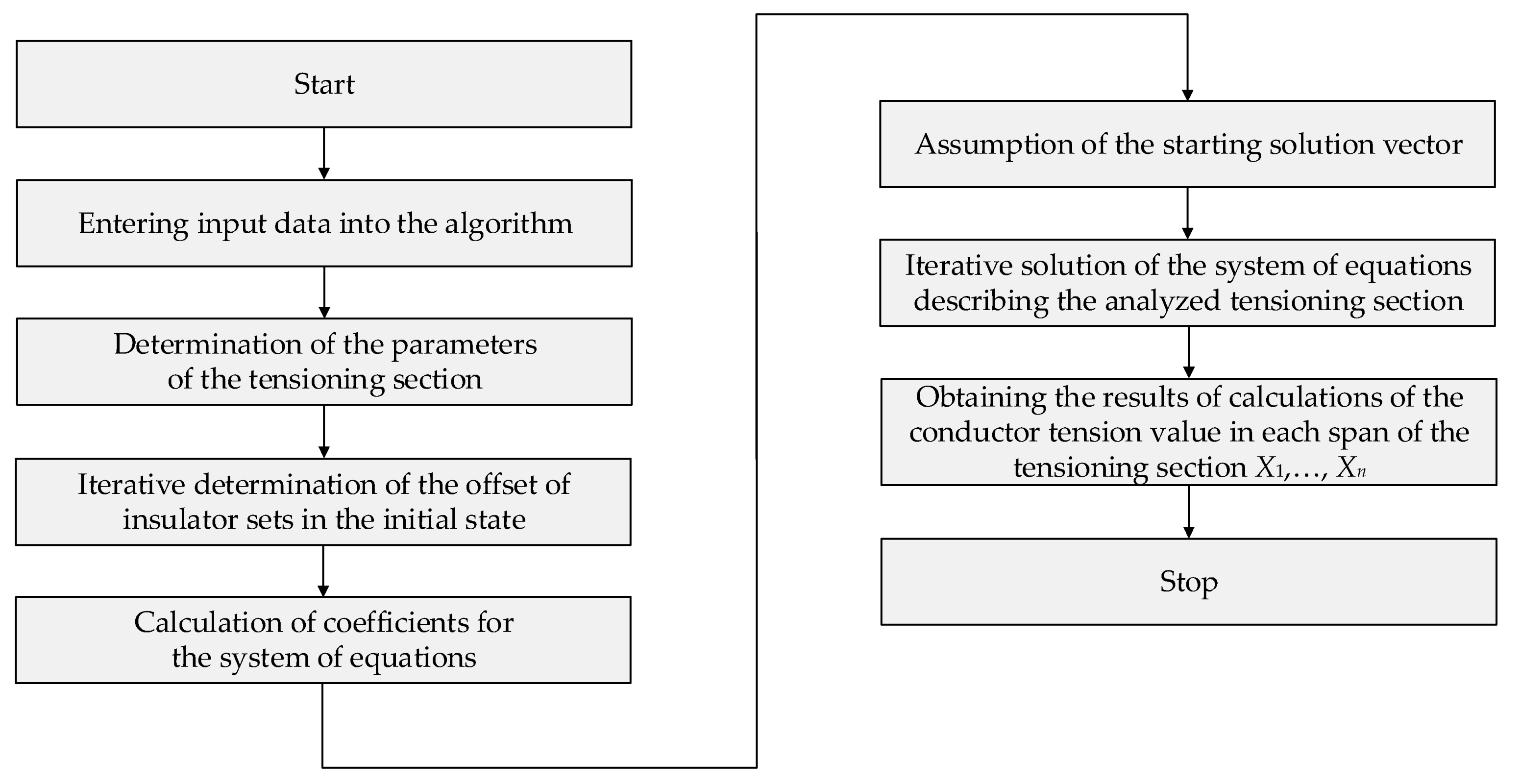 Energies 17 02967 g004