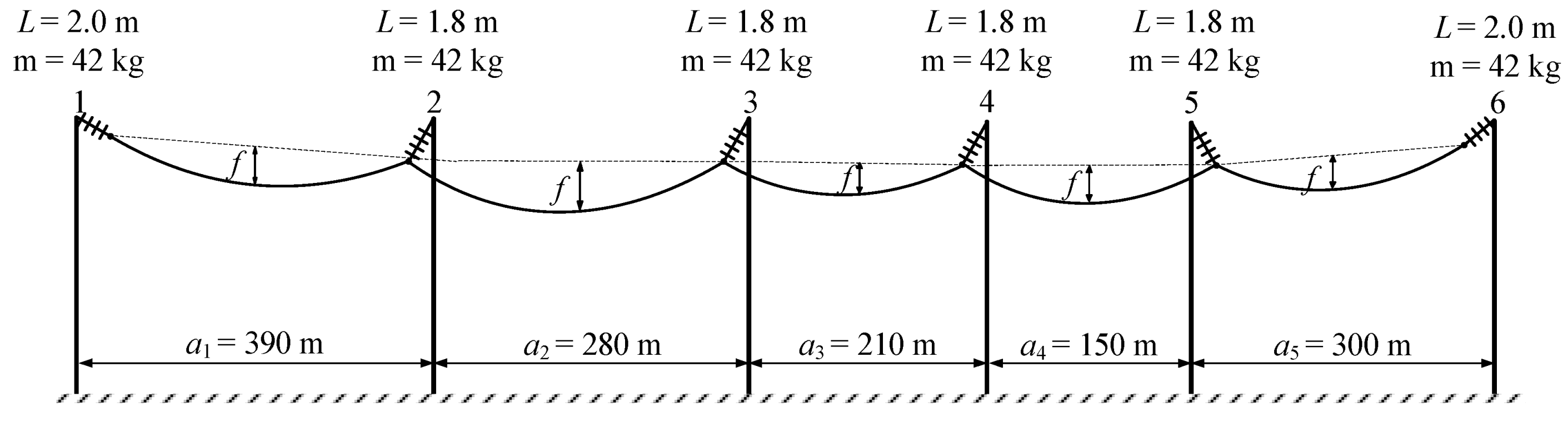 Energies 17 02967 g009