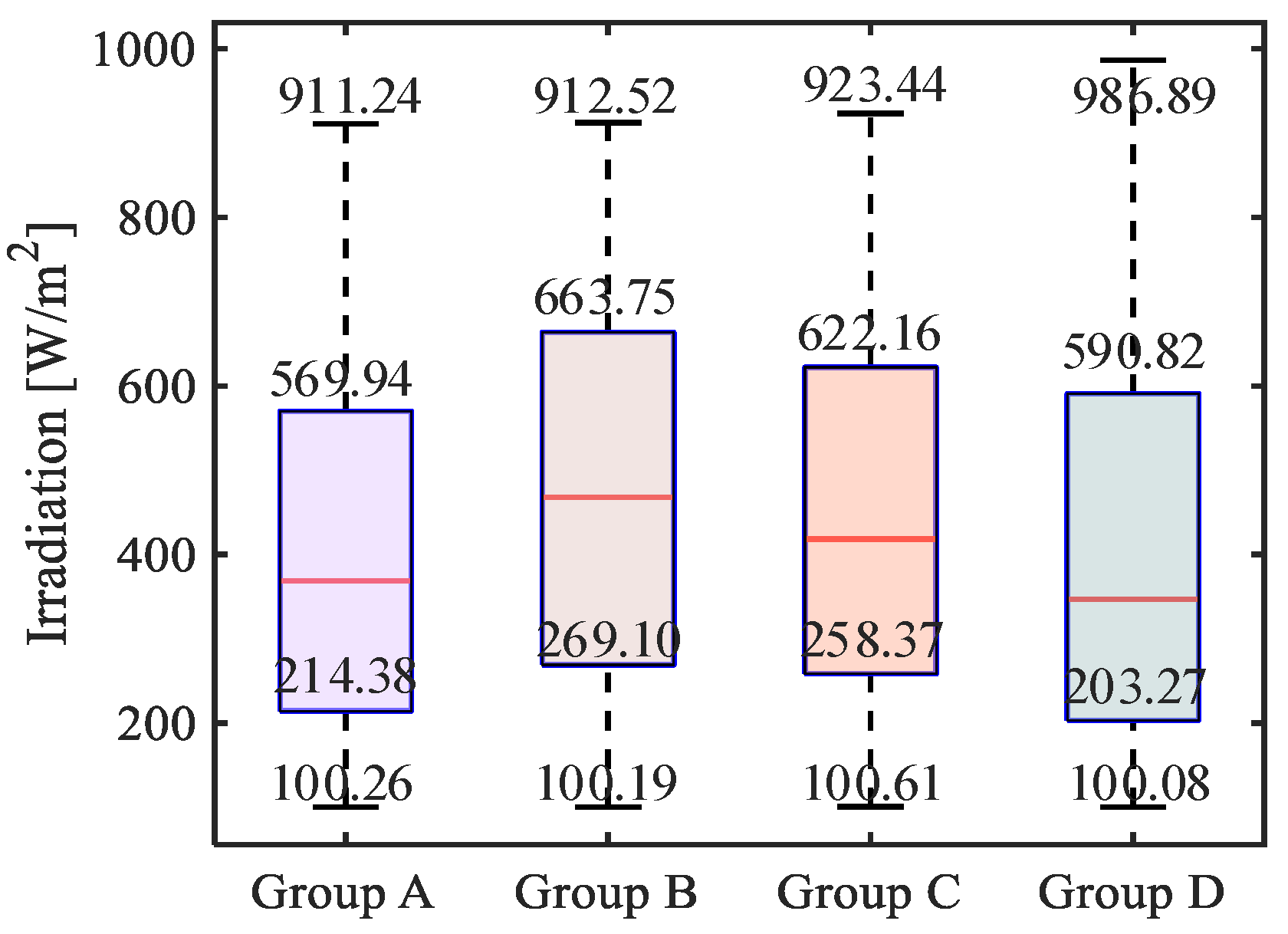 Energies 17 02969 g002