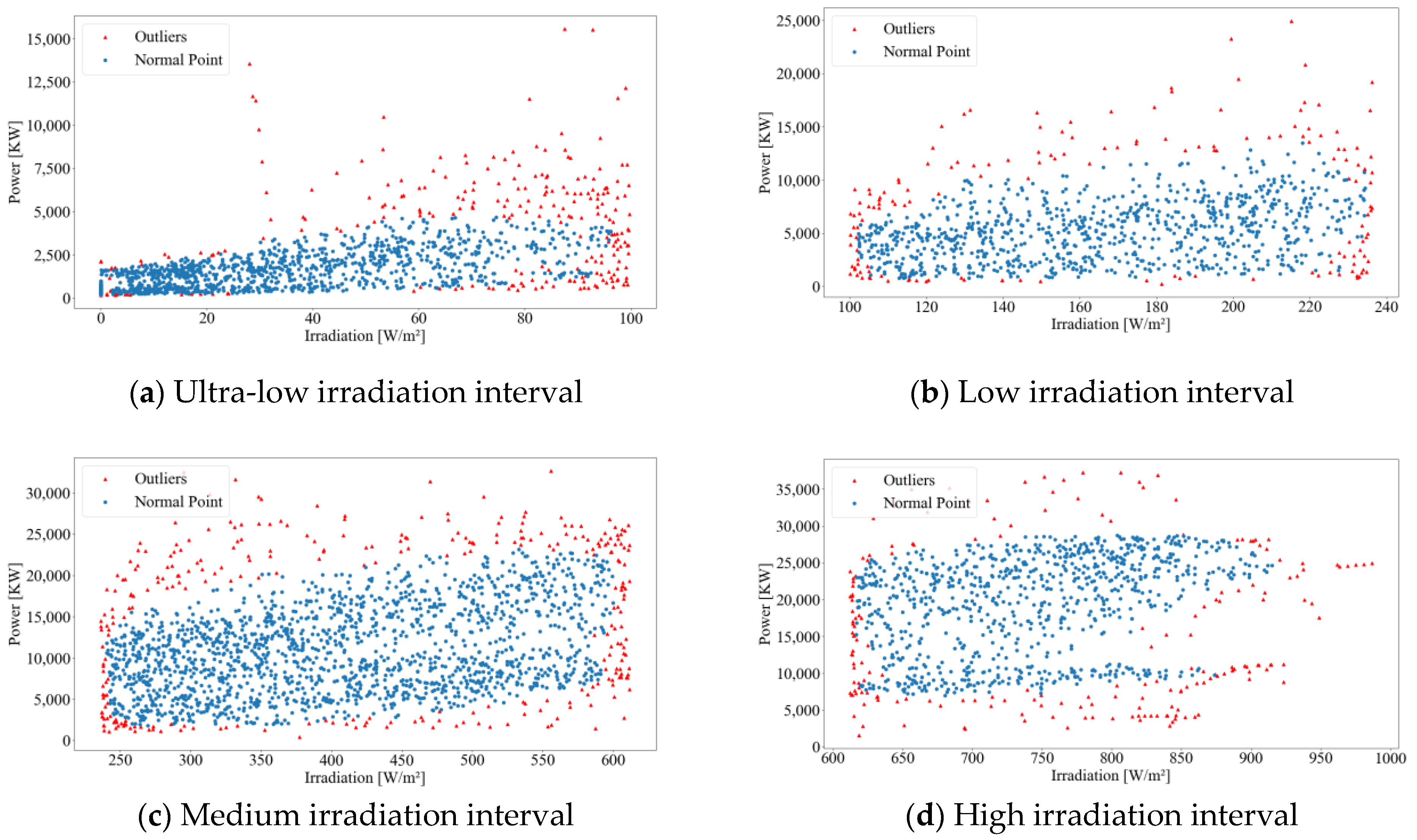 Energies 17 02969 g004