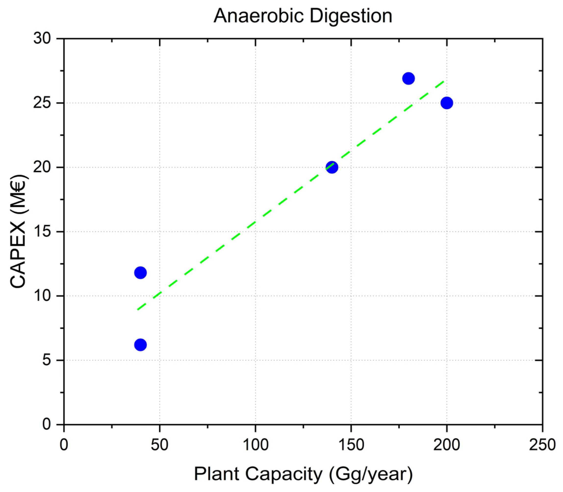 Energies 17 02971 g004