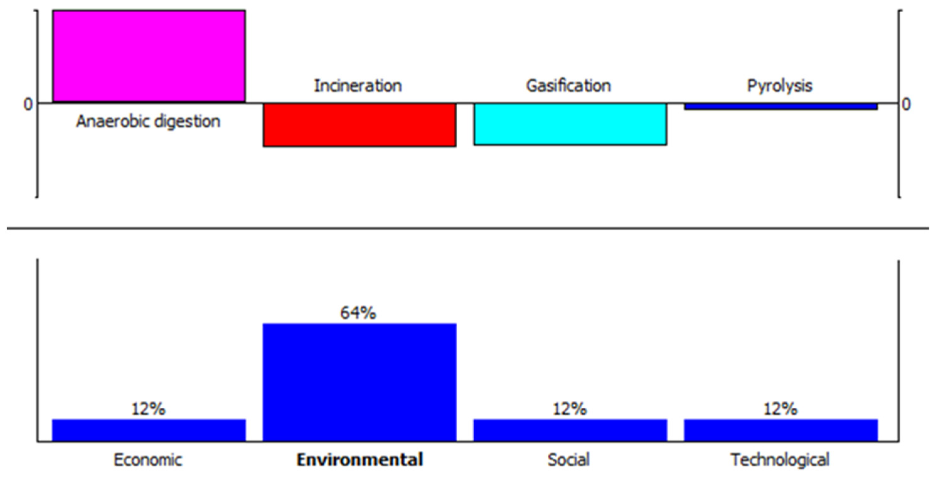 Energies 17 02971 g015