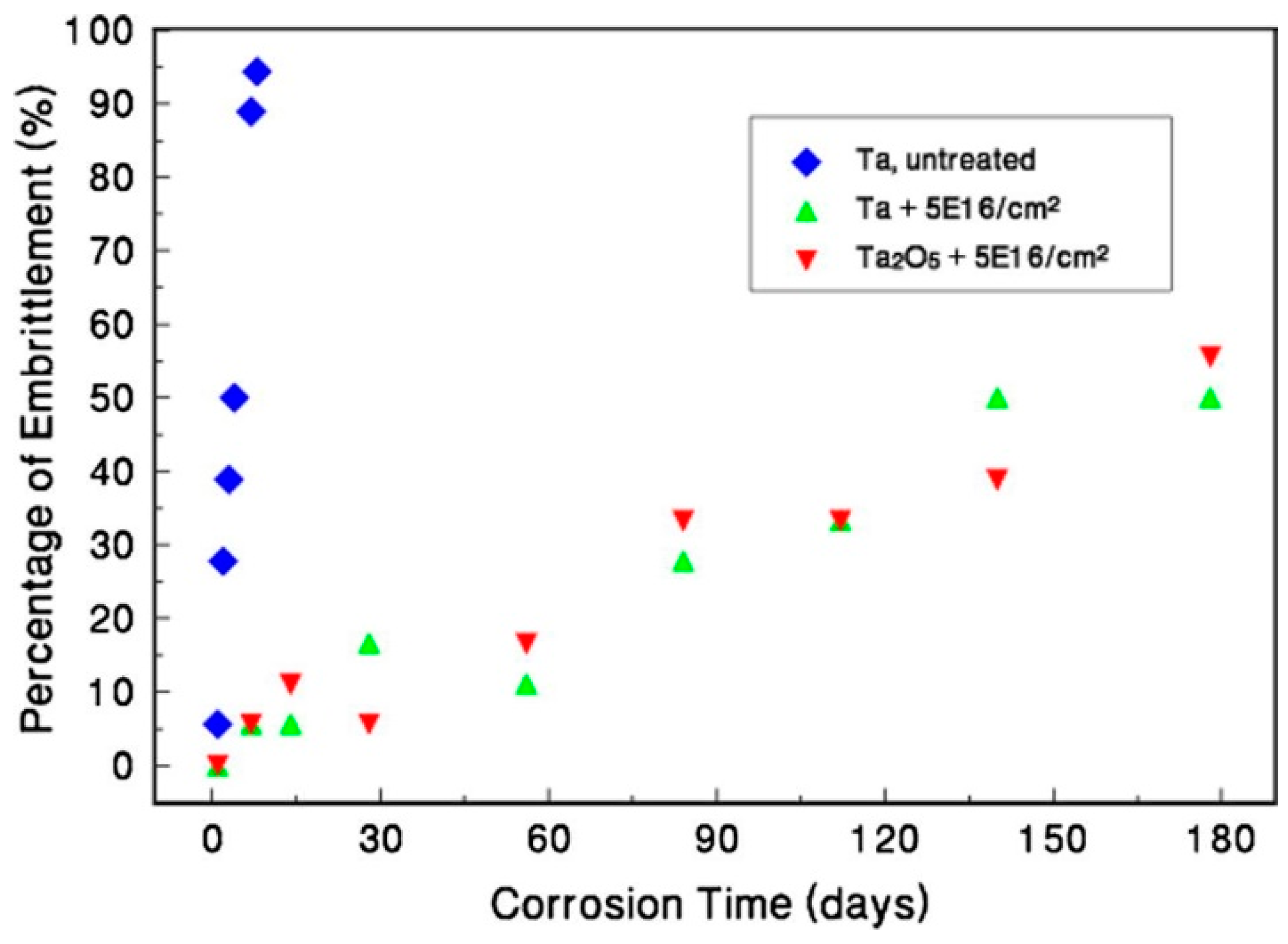 Energies 17 02972 g008