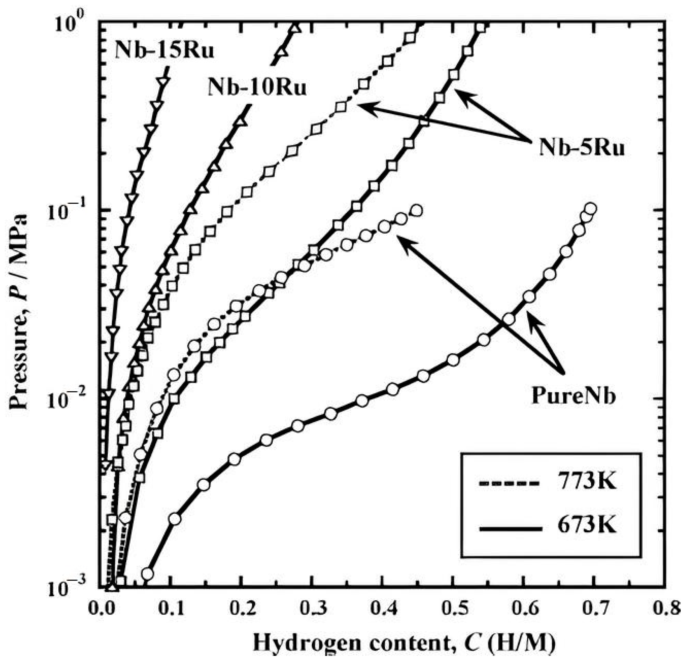 Energies 17 02972 g010