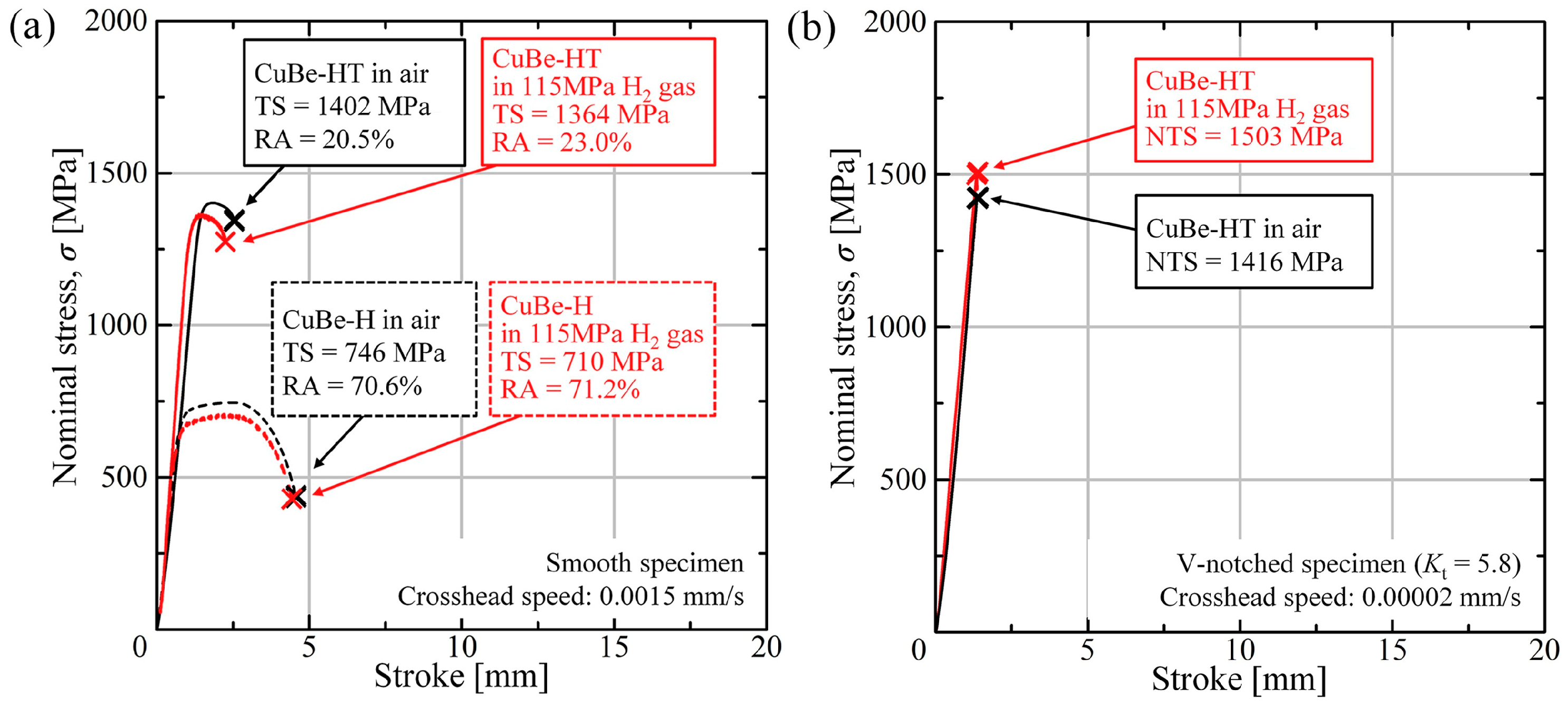 Energies 17 02972 g011