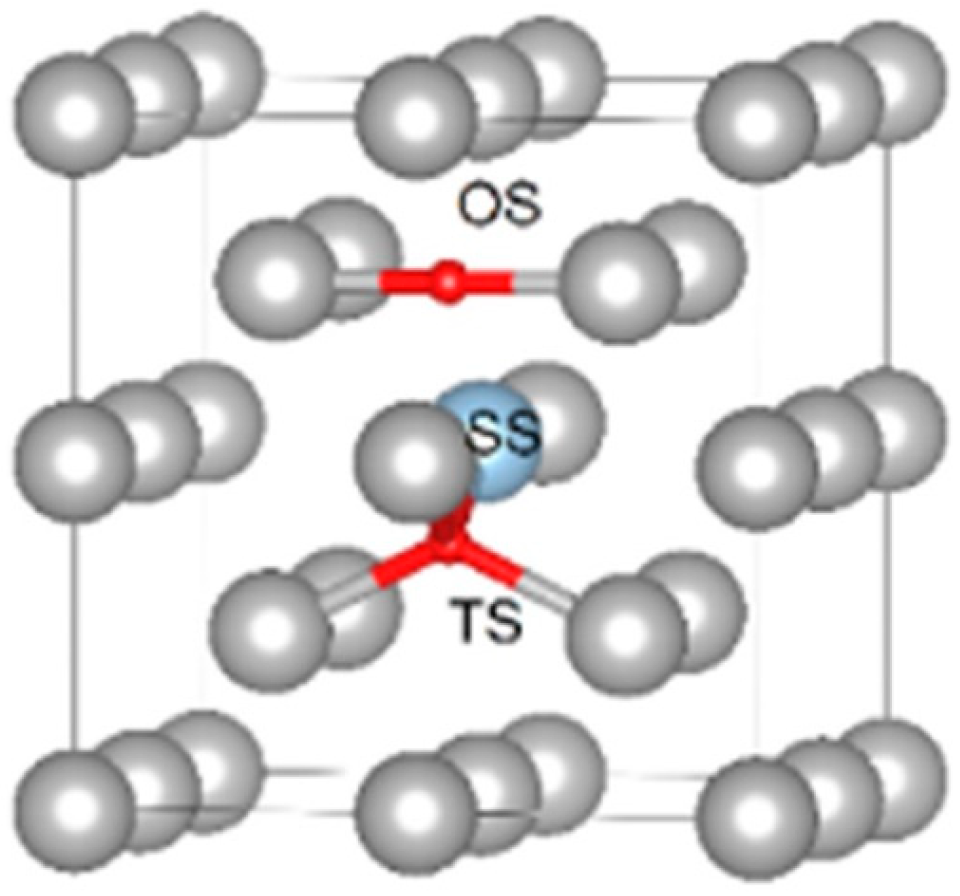 Energies 17 02972 g013