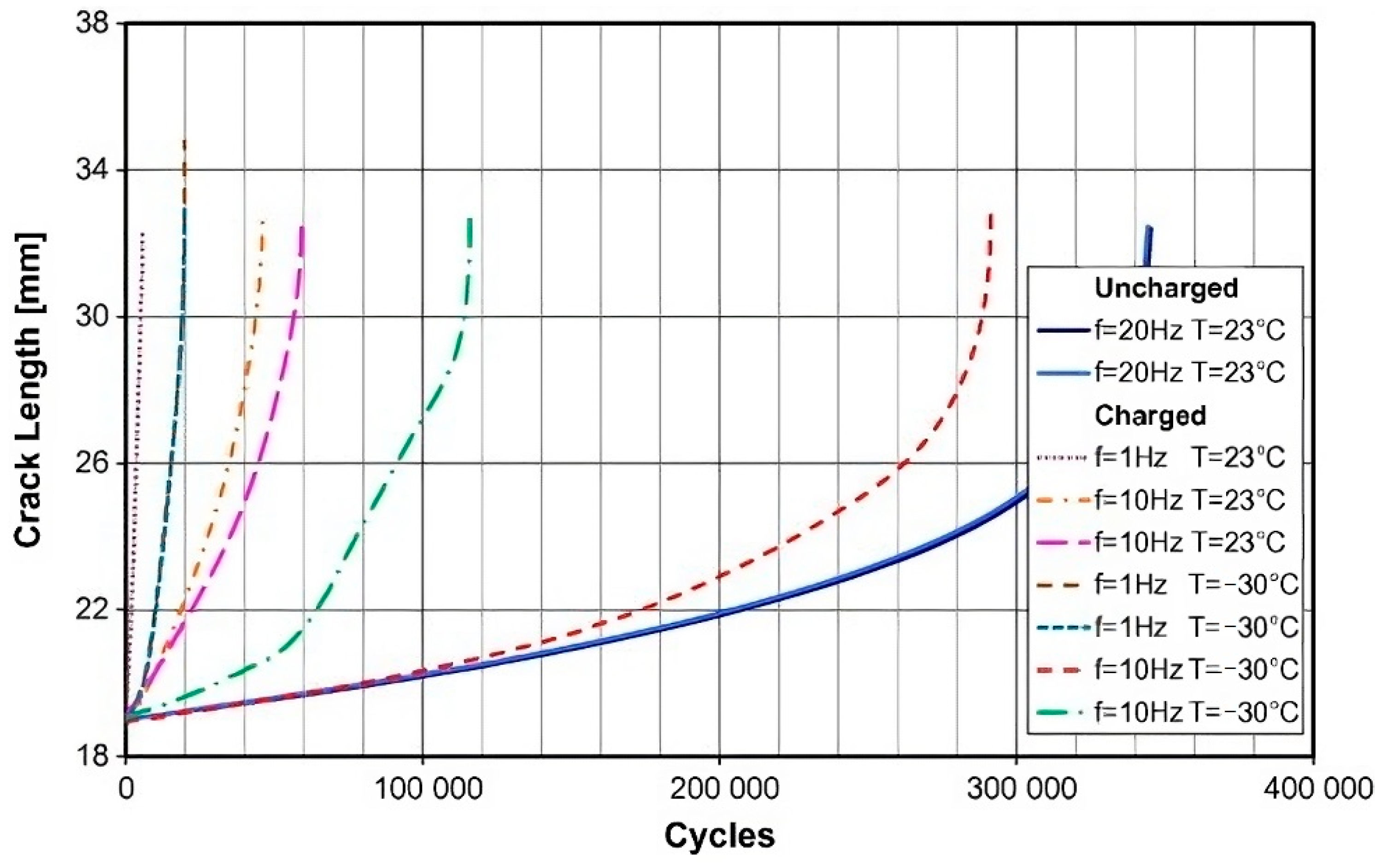 Energies 17 02972 g014