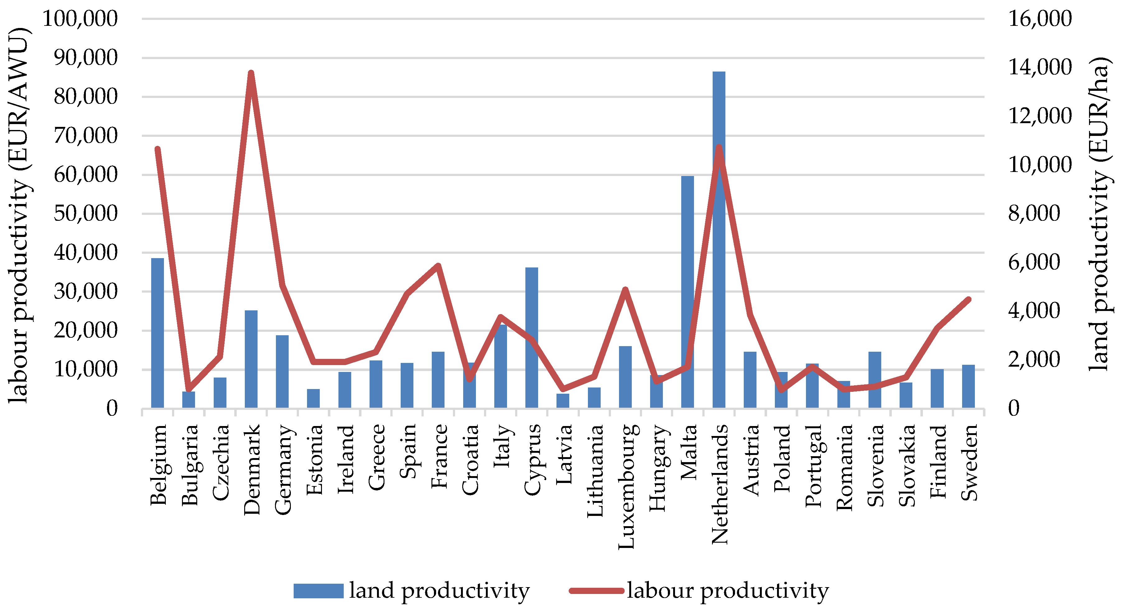 Energies 17 02973 g002 Energies 17 02973 g002