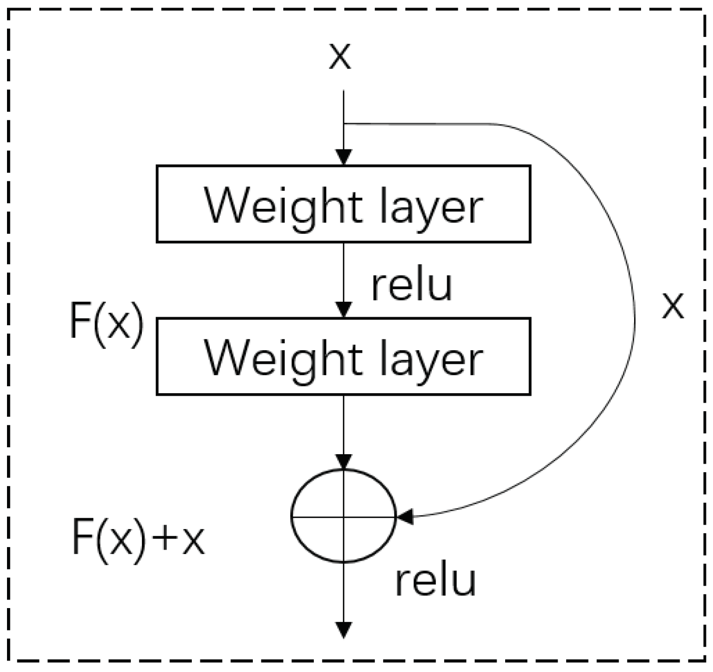 Energies 17 02976 g003