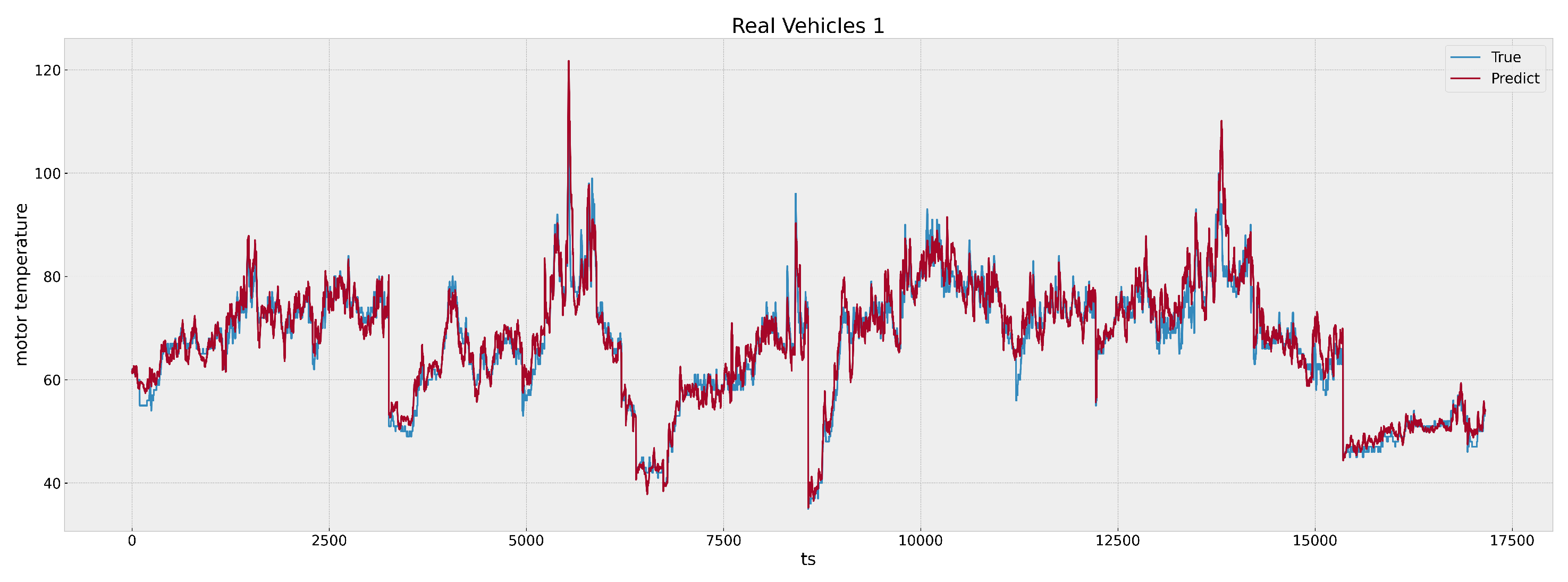 Energies 17 02976 g009