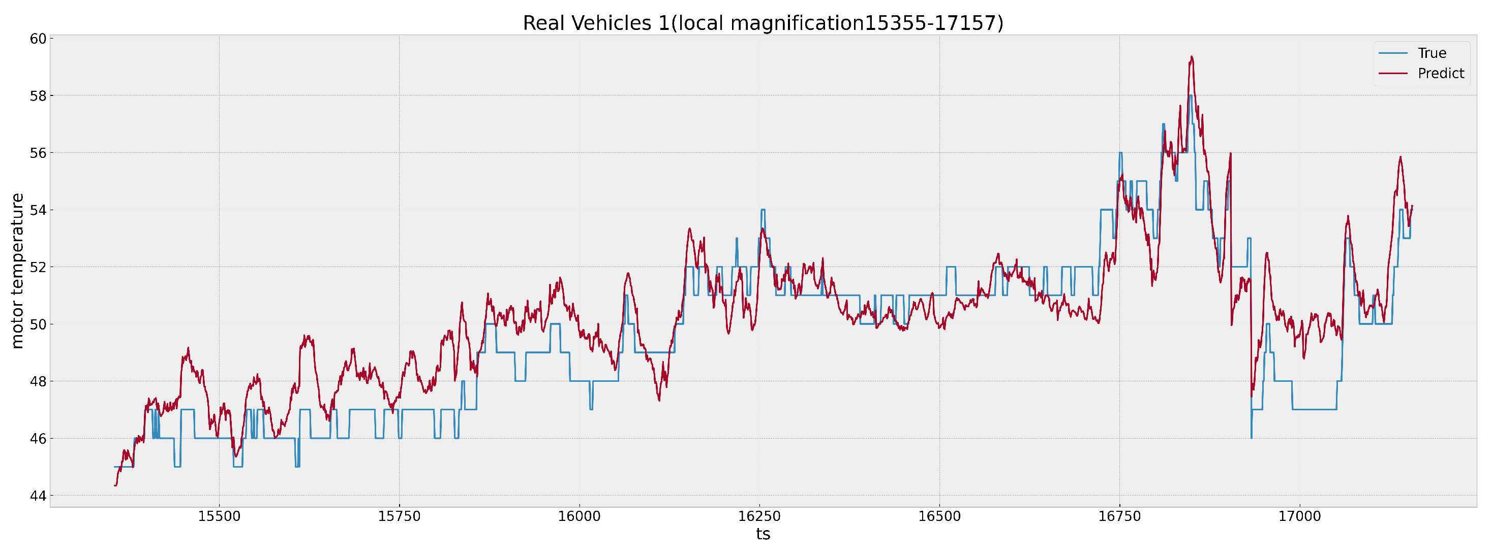 Energies 17 02976 g011