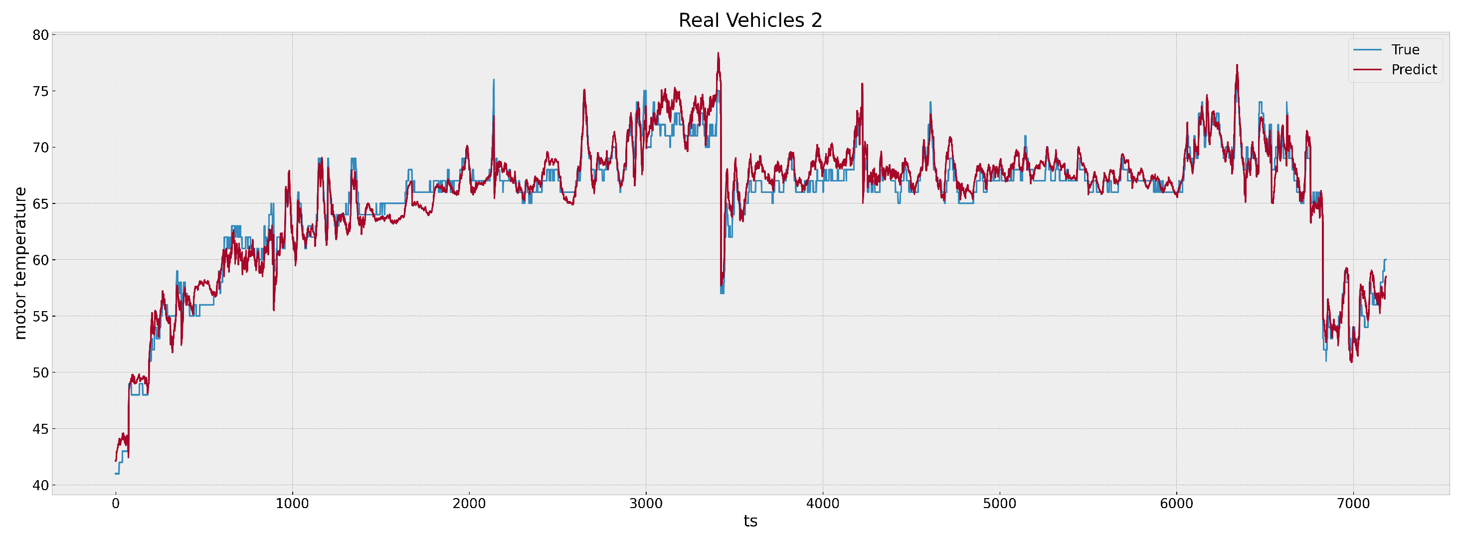 Energies 17 02976 g012