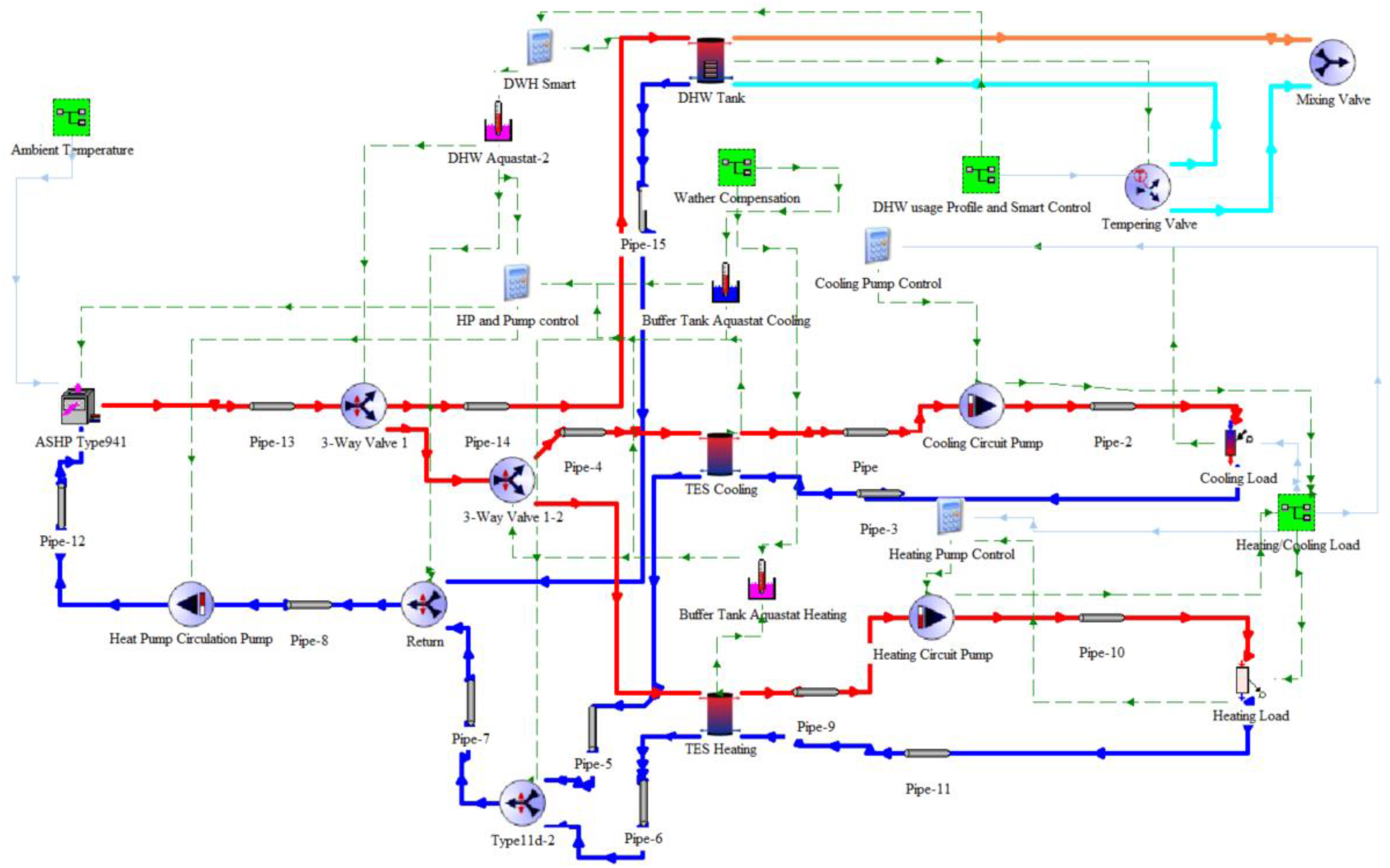 Energies 17 02977 g001