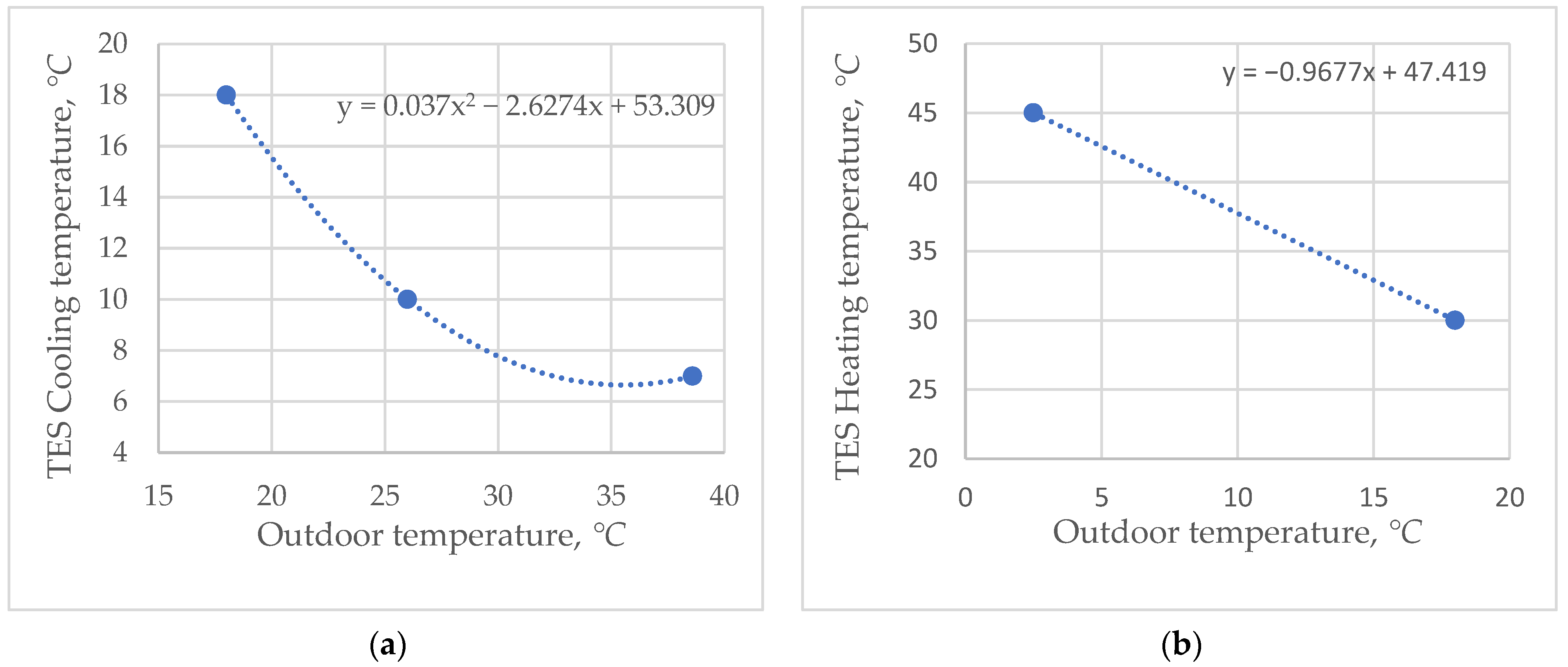 Energies 17 02977 g002