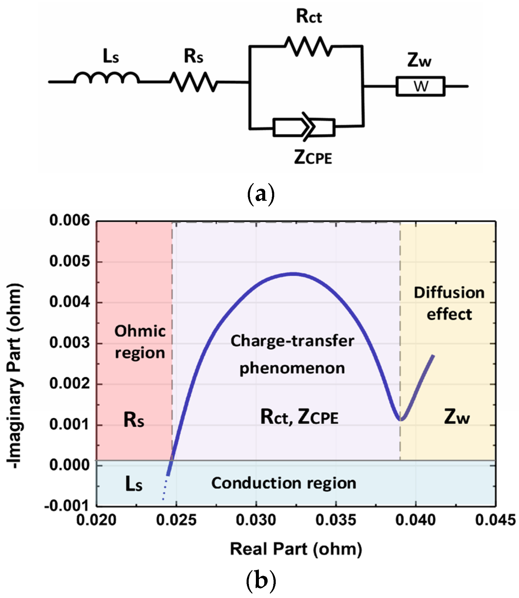Energies 17 02979 g001