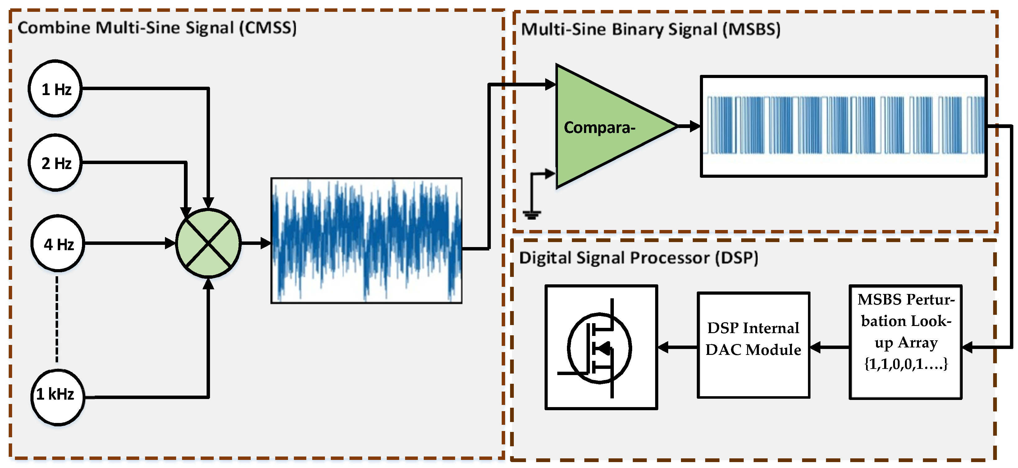 Energies 17 02979 g002