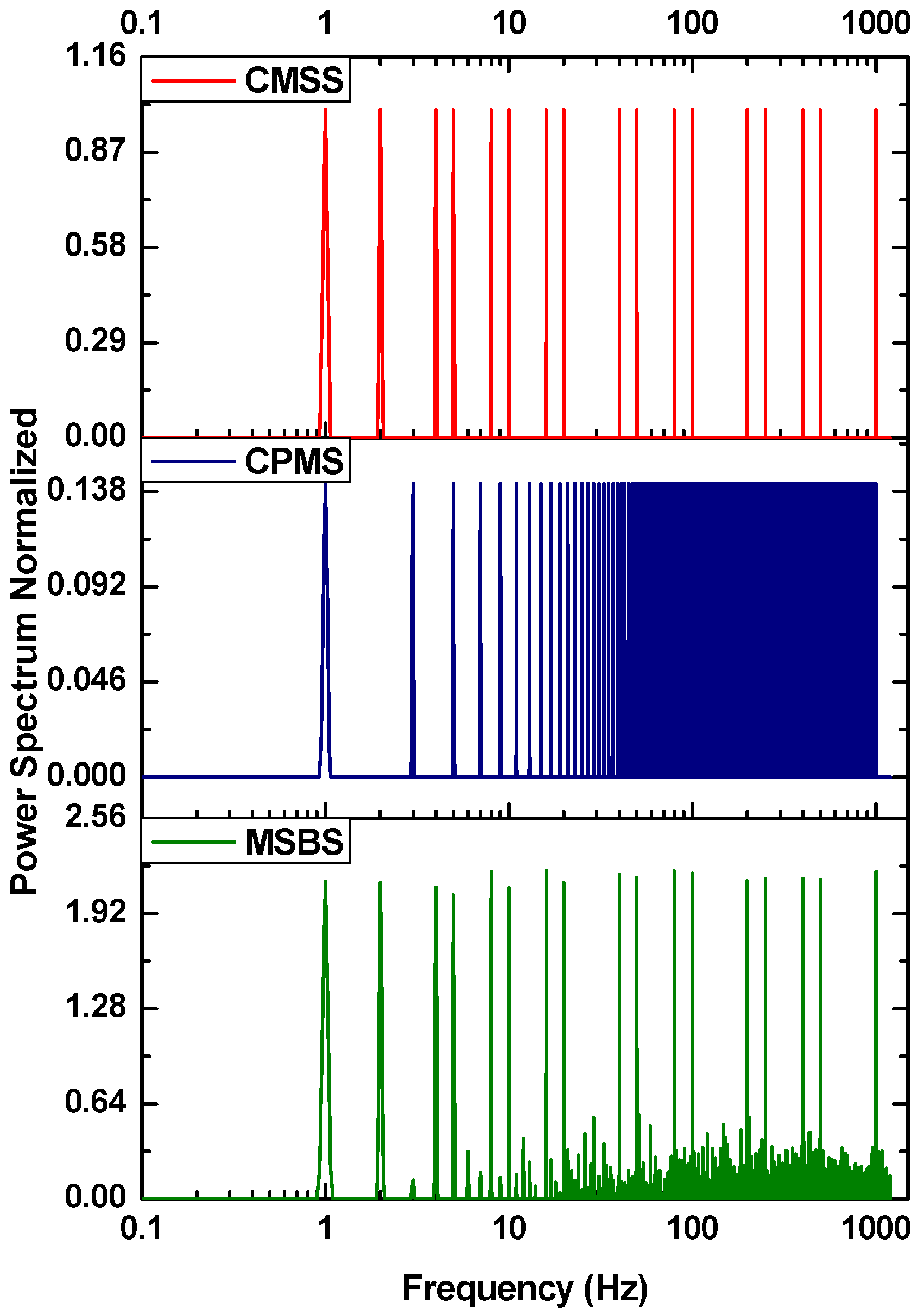 Energies 17 02979 g003