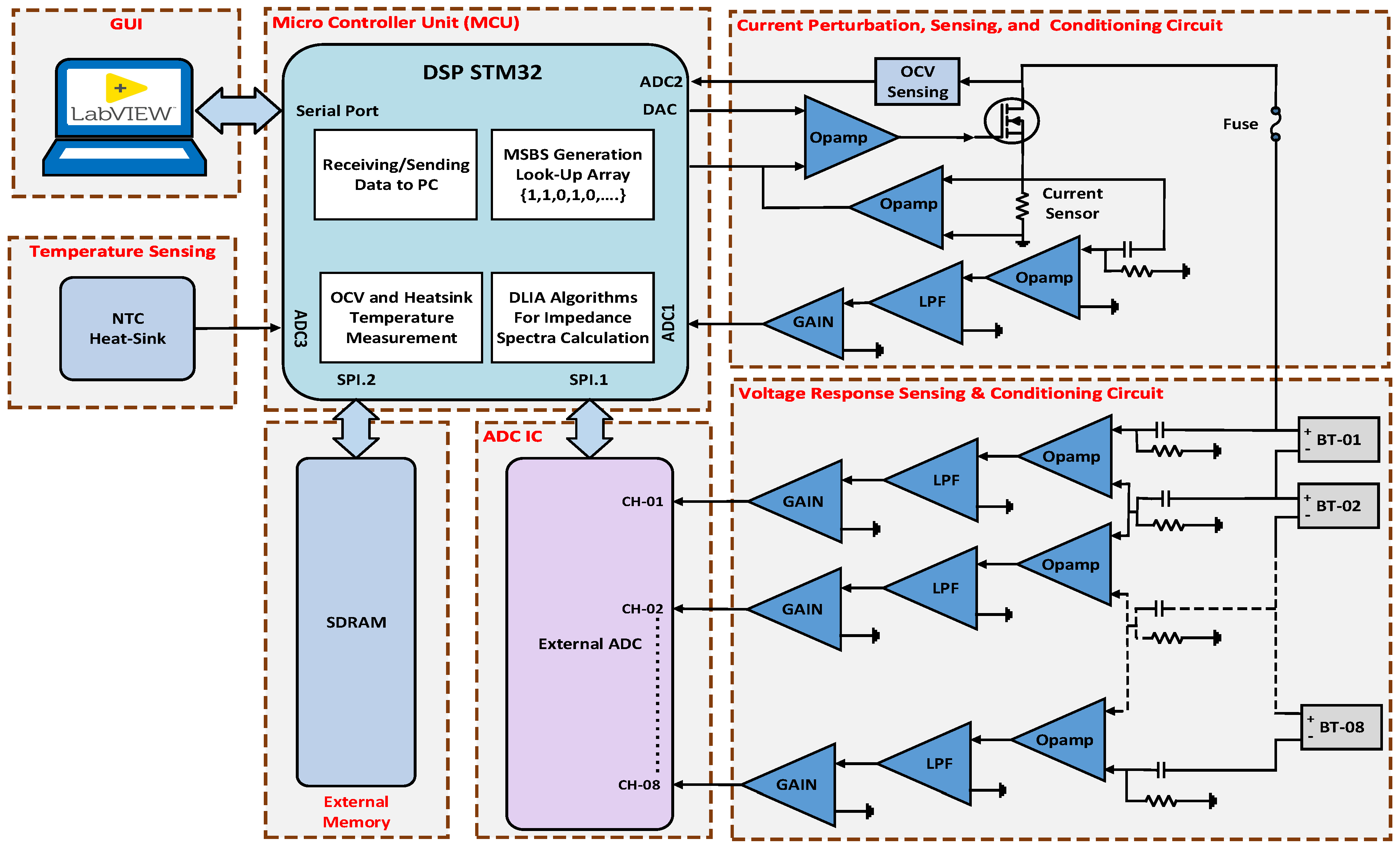 Energies 17 02979 g004