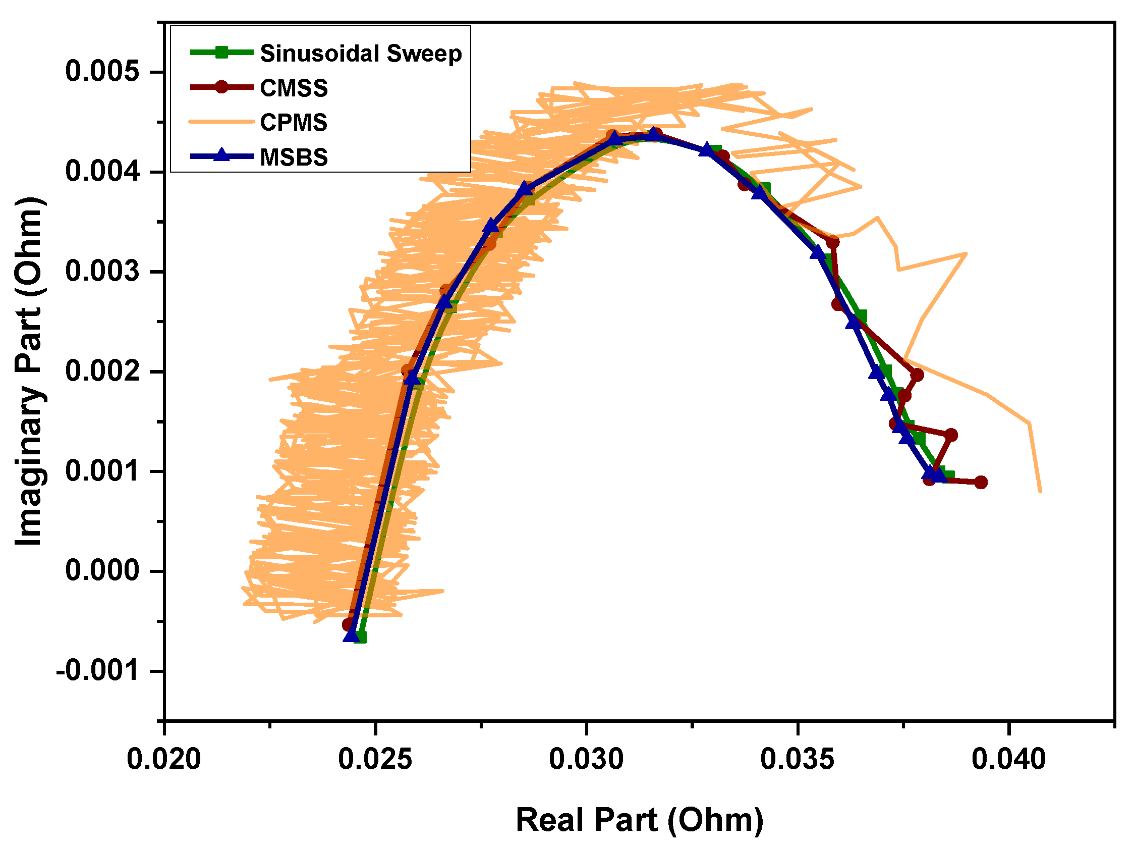 Energies 17 02979 g006