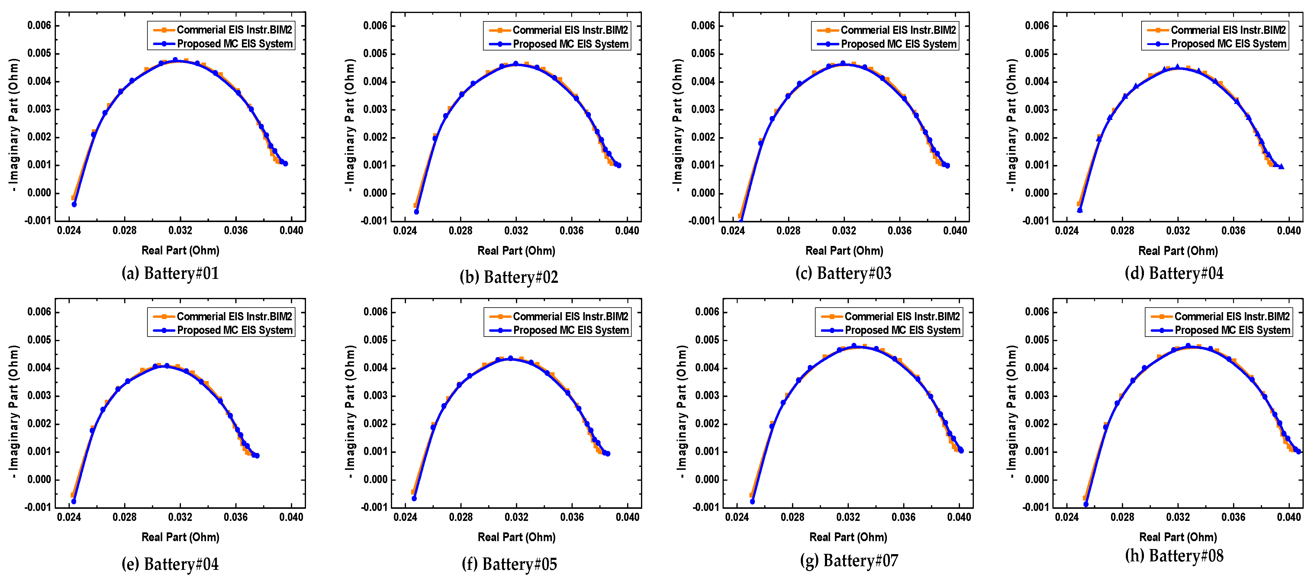 Energies 17 02979 g008