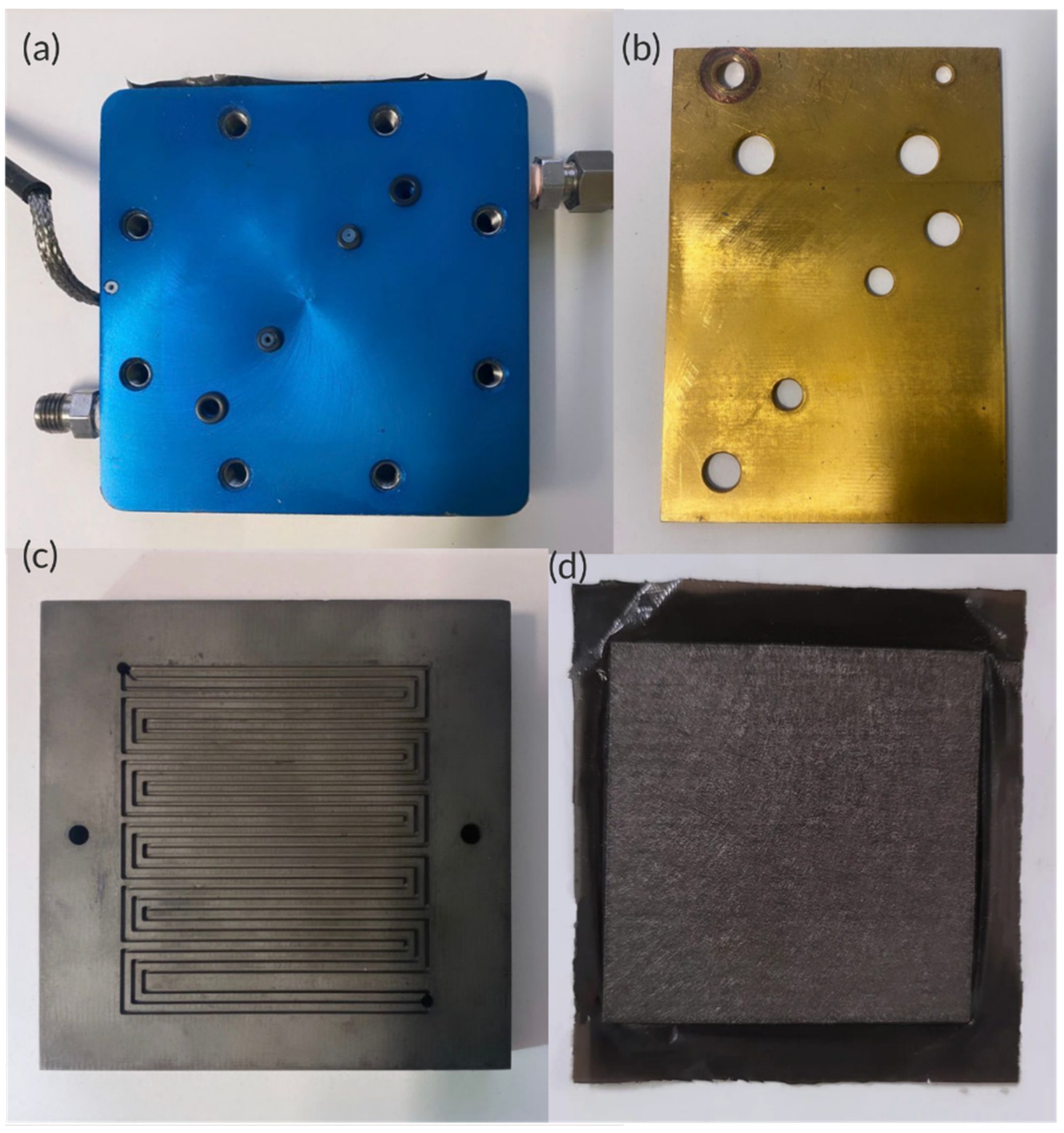 Energies 17 02980 g002