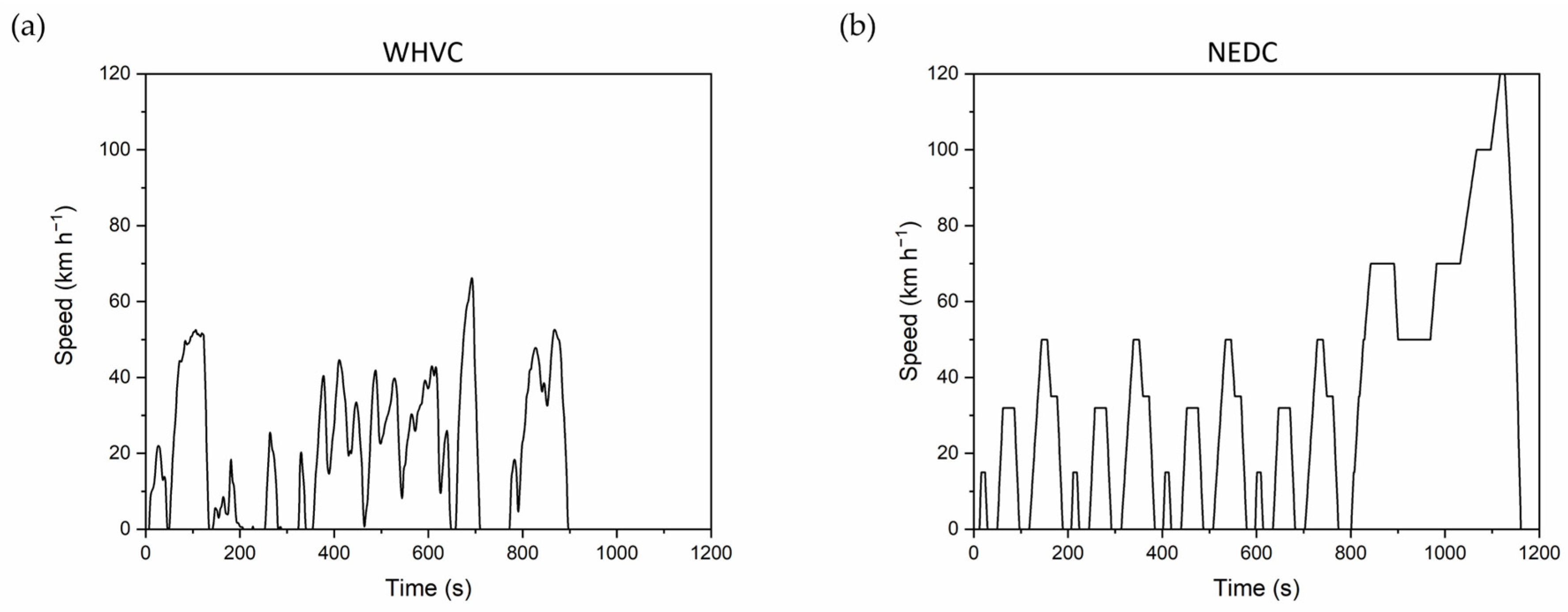 Energies 17 02980 g004