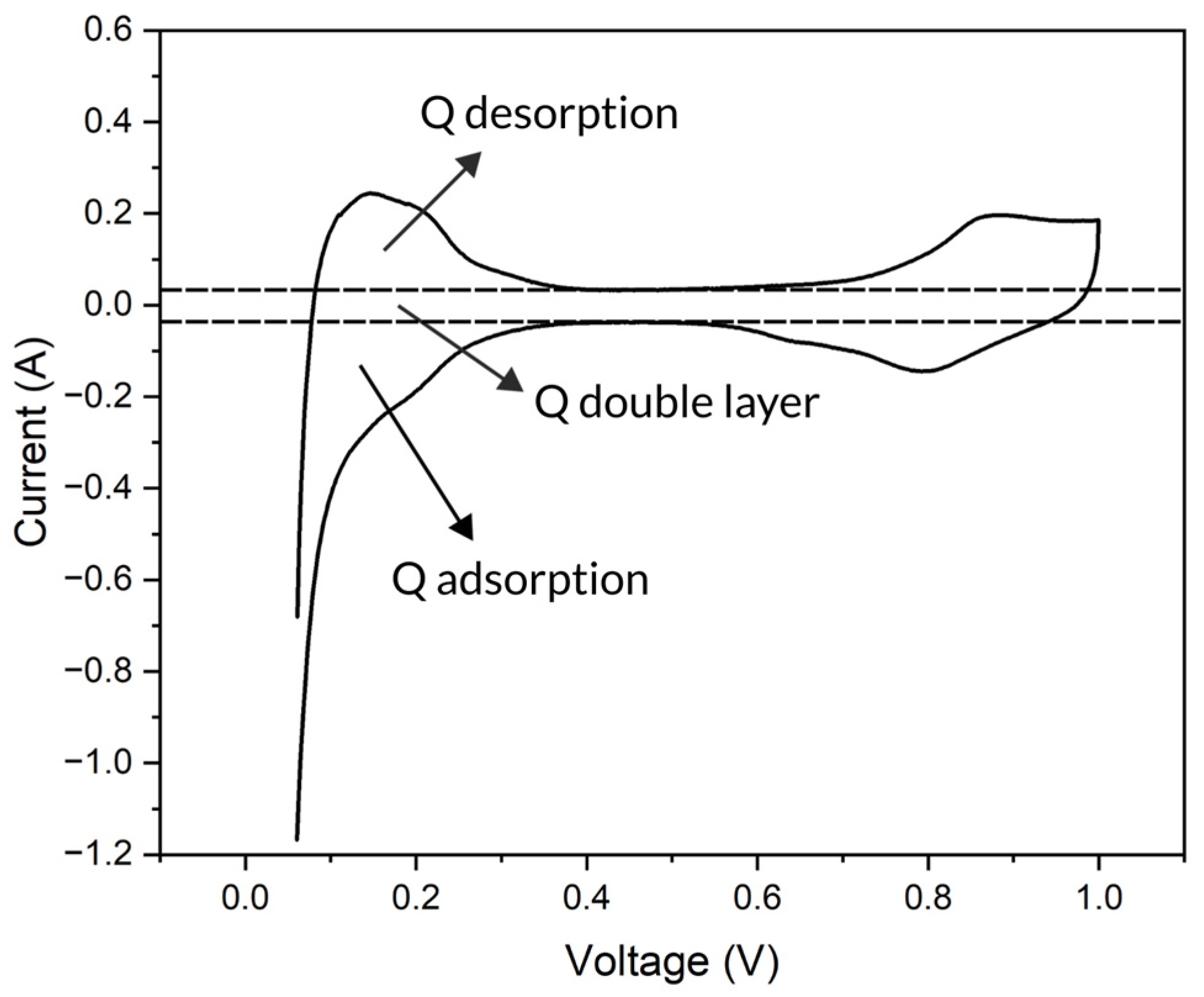 Energies 17 02980 g007