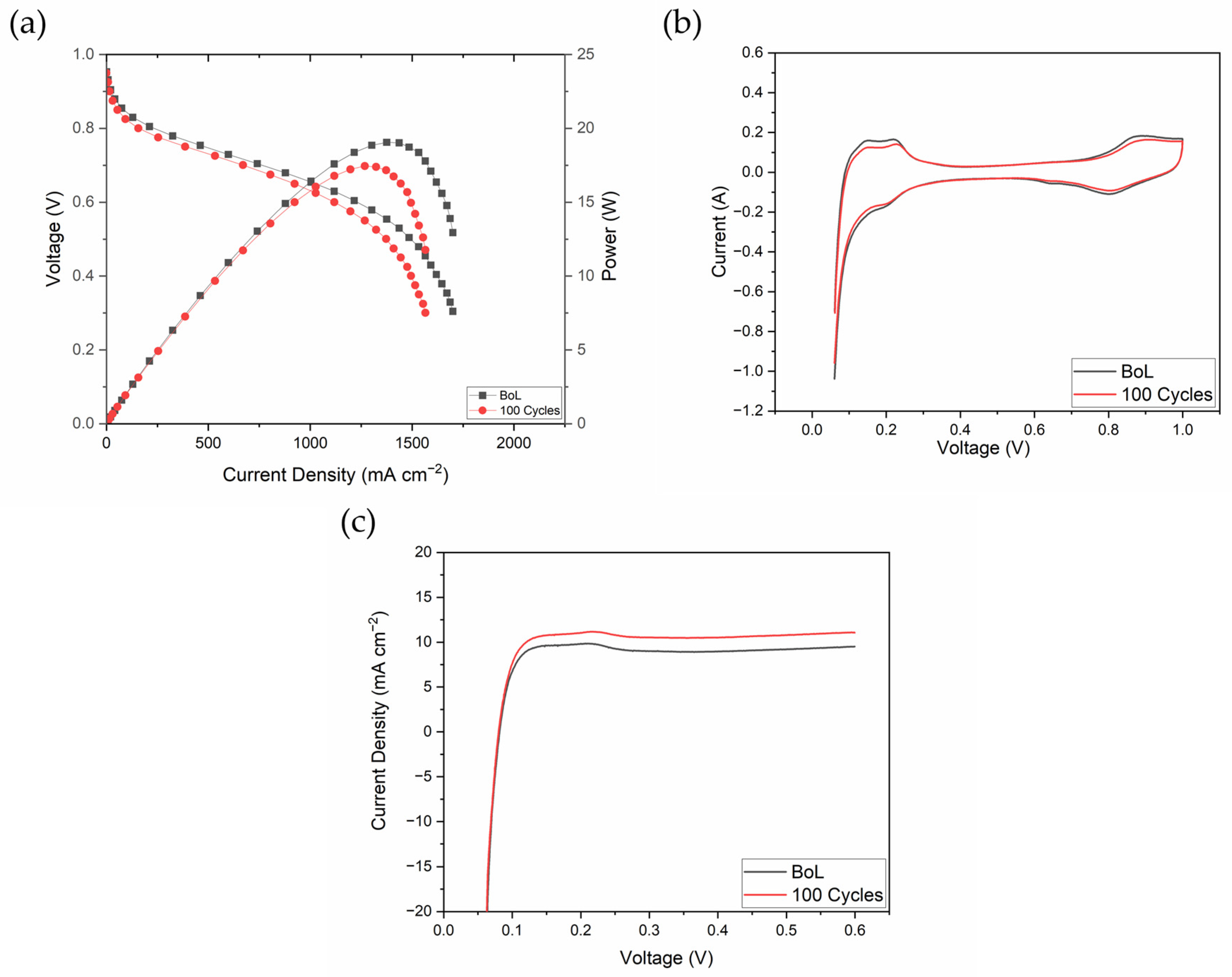 Energies 17 02980 g009