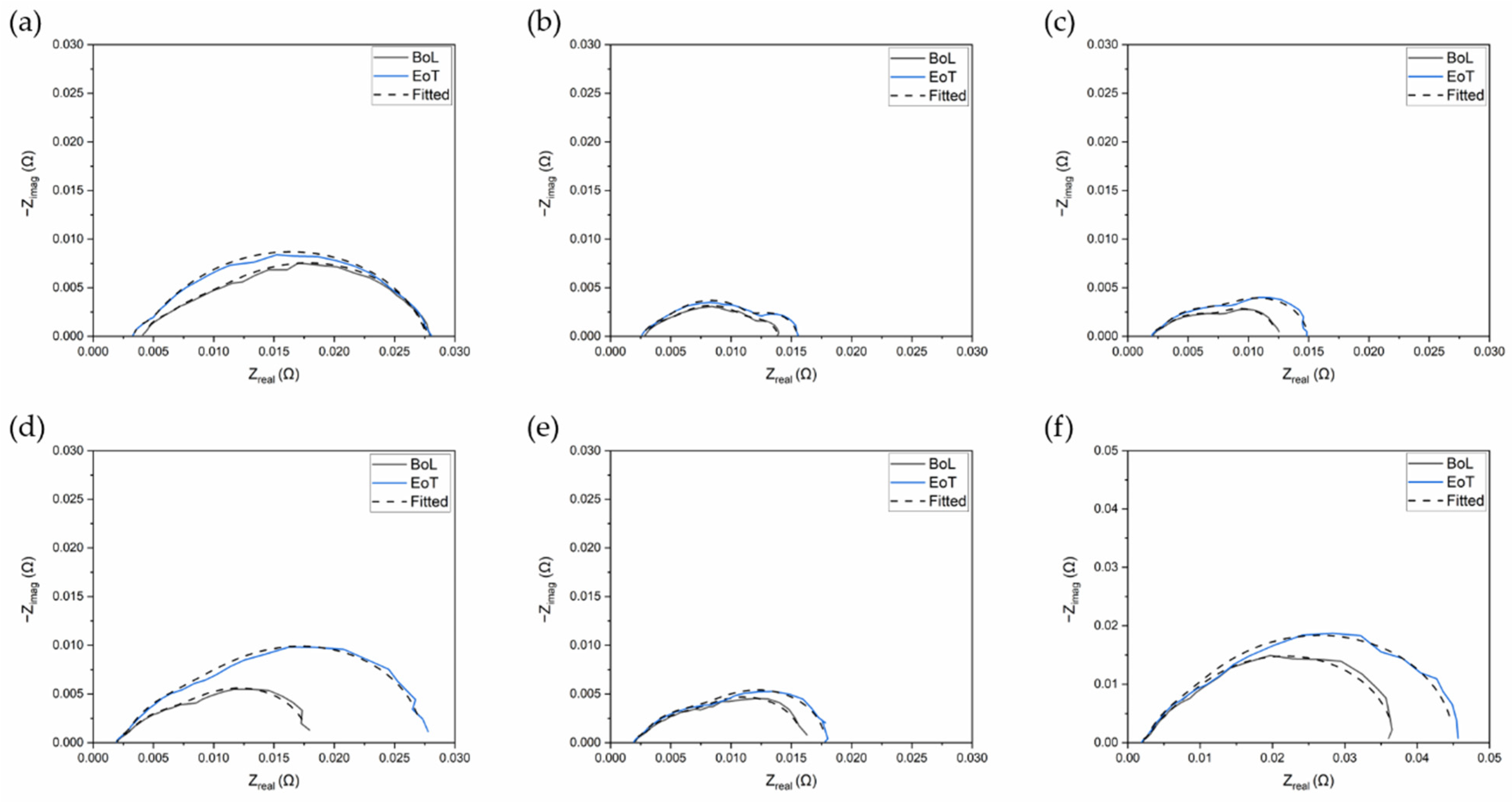 Energies 17 02980 g010