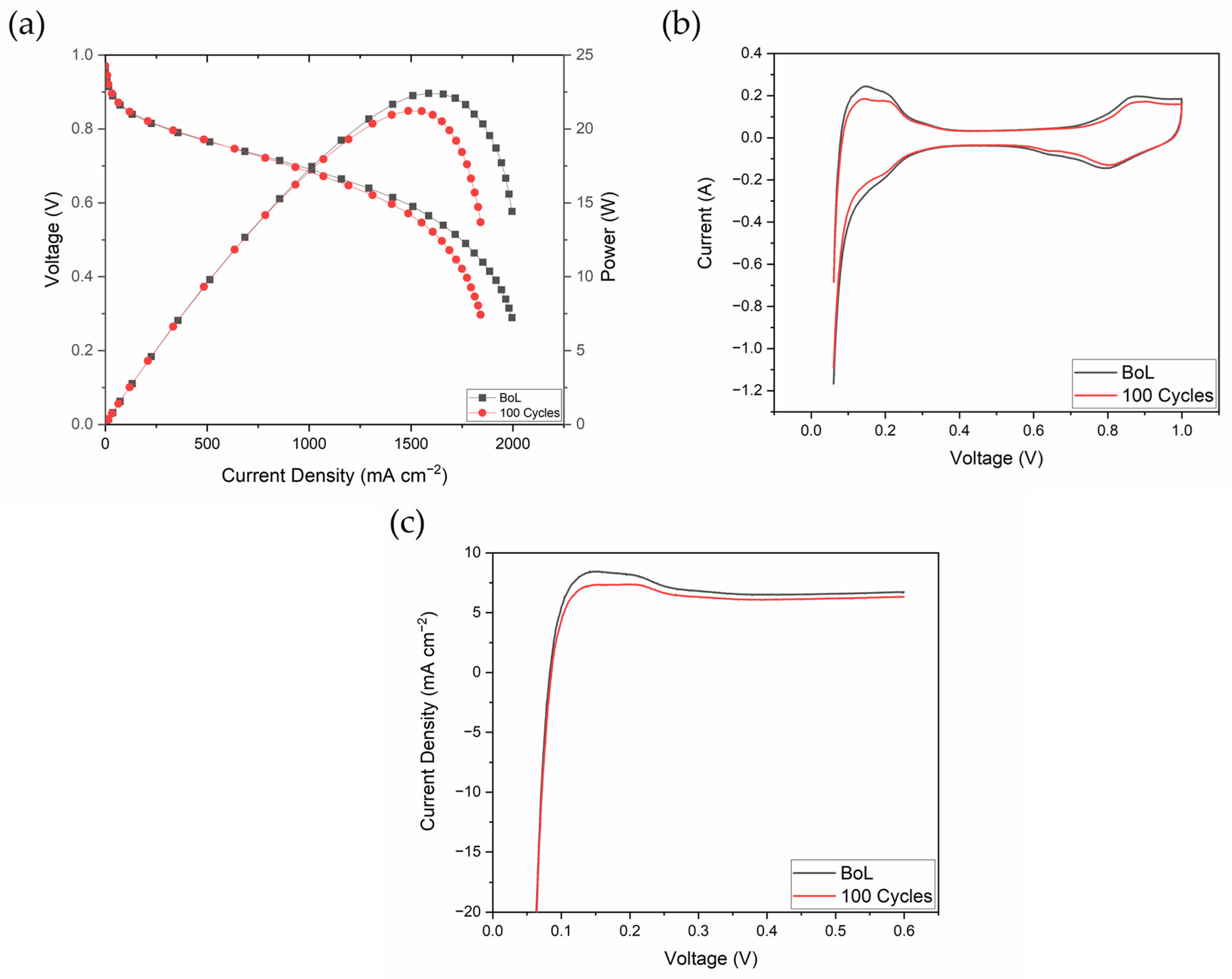 Energies 17 02980 g011