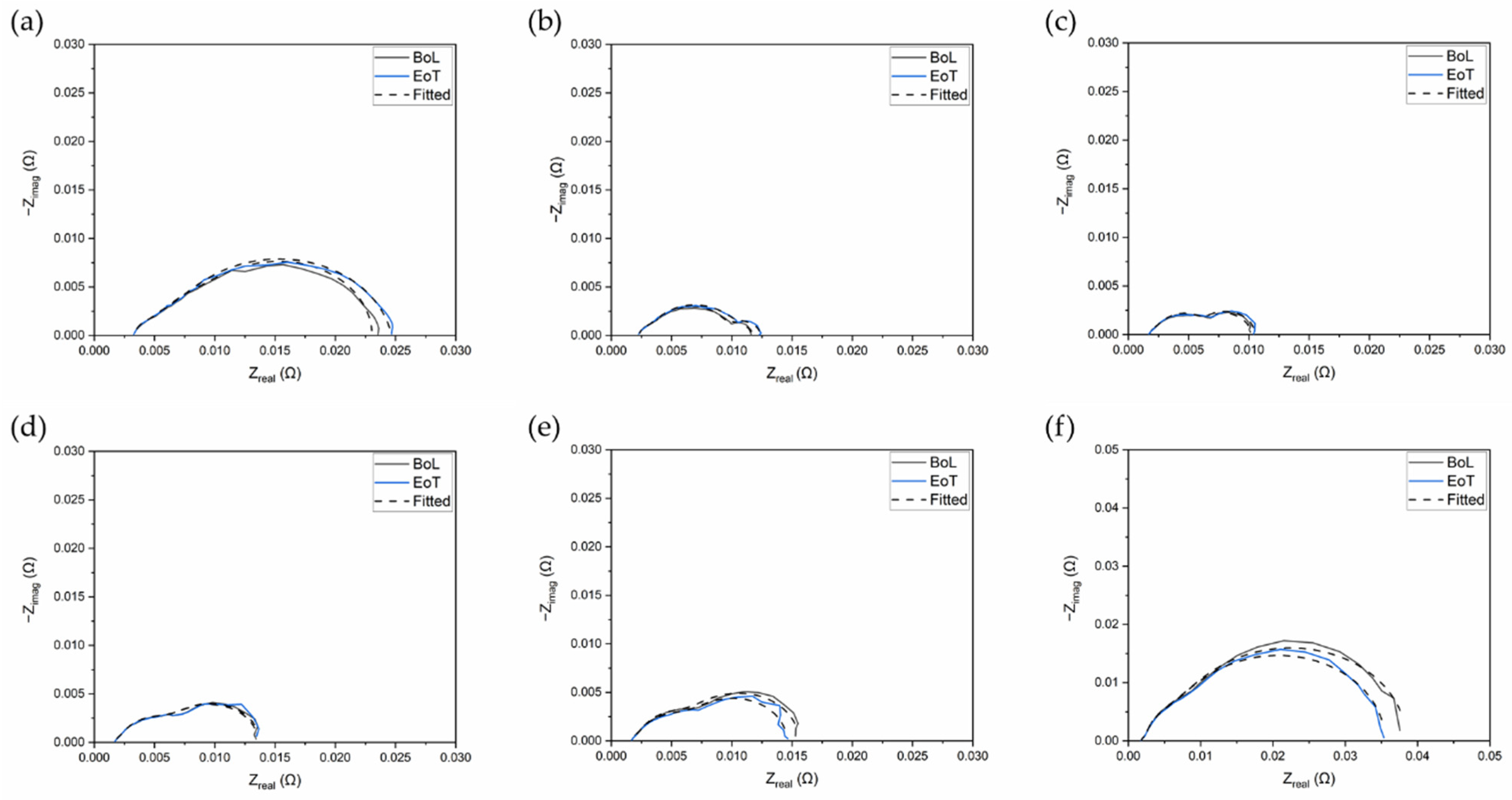 Energies 17 02980 g014