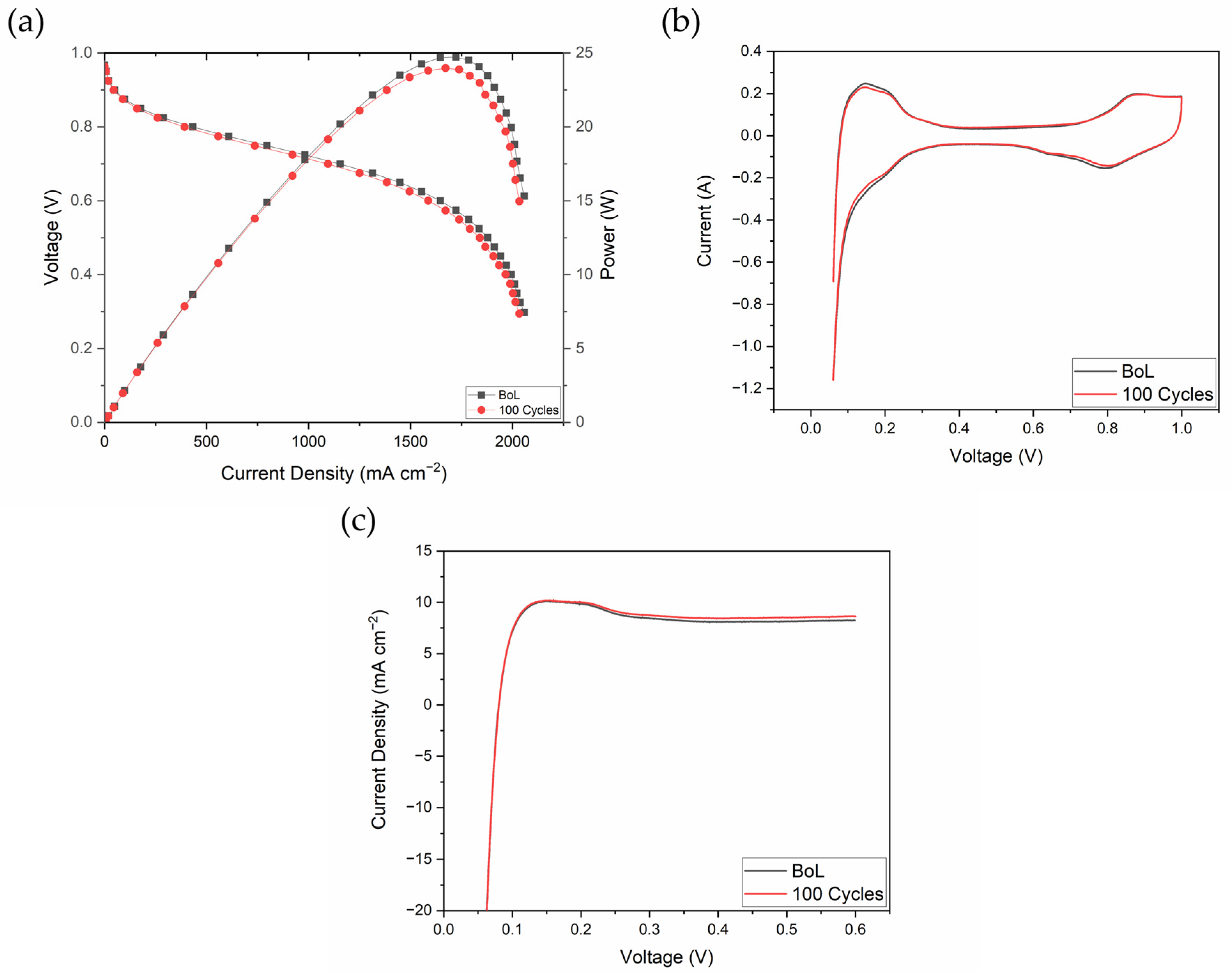 Energies 17 02980 g015