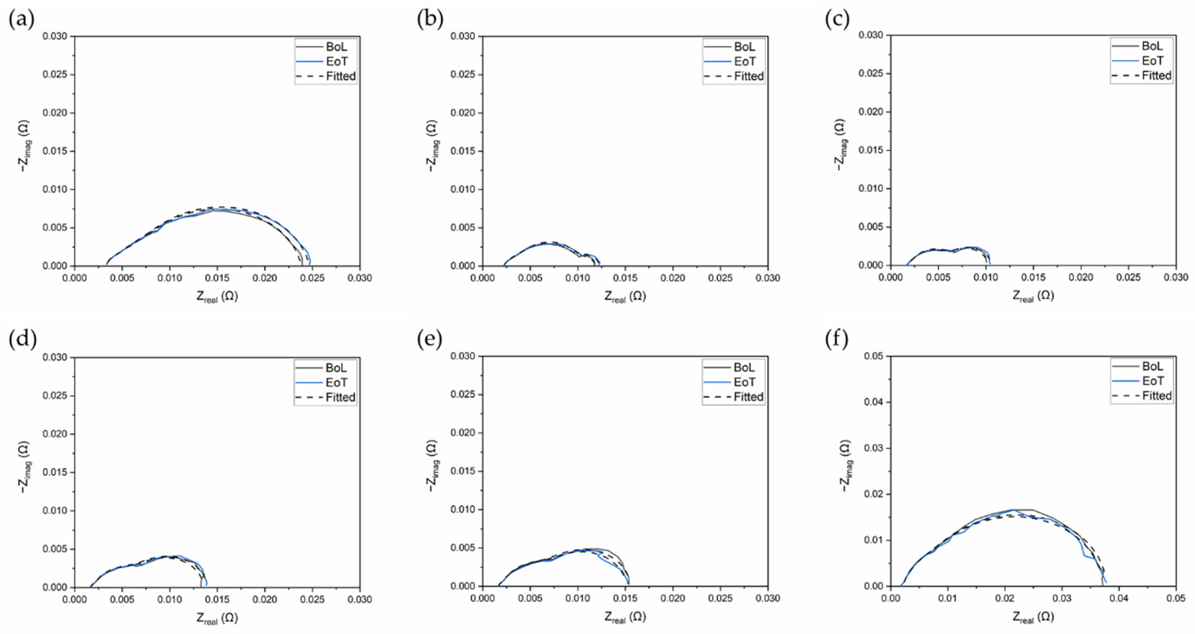 Energies 17 02980 g016