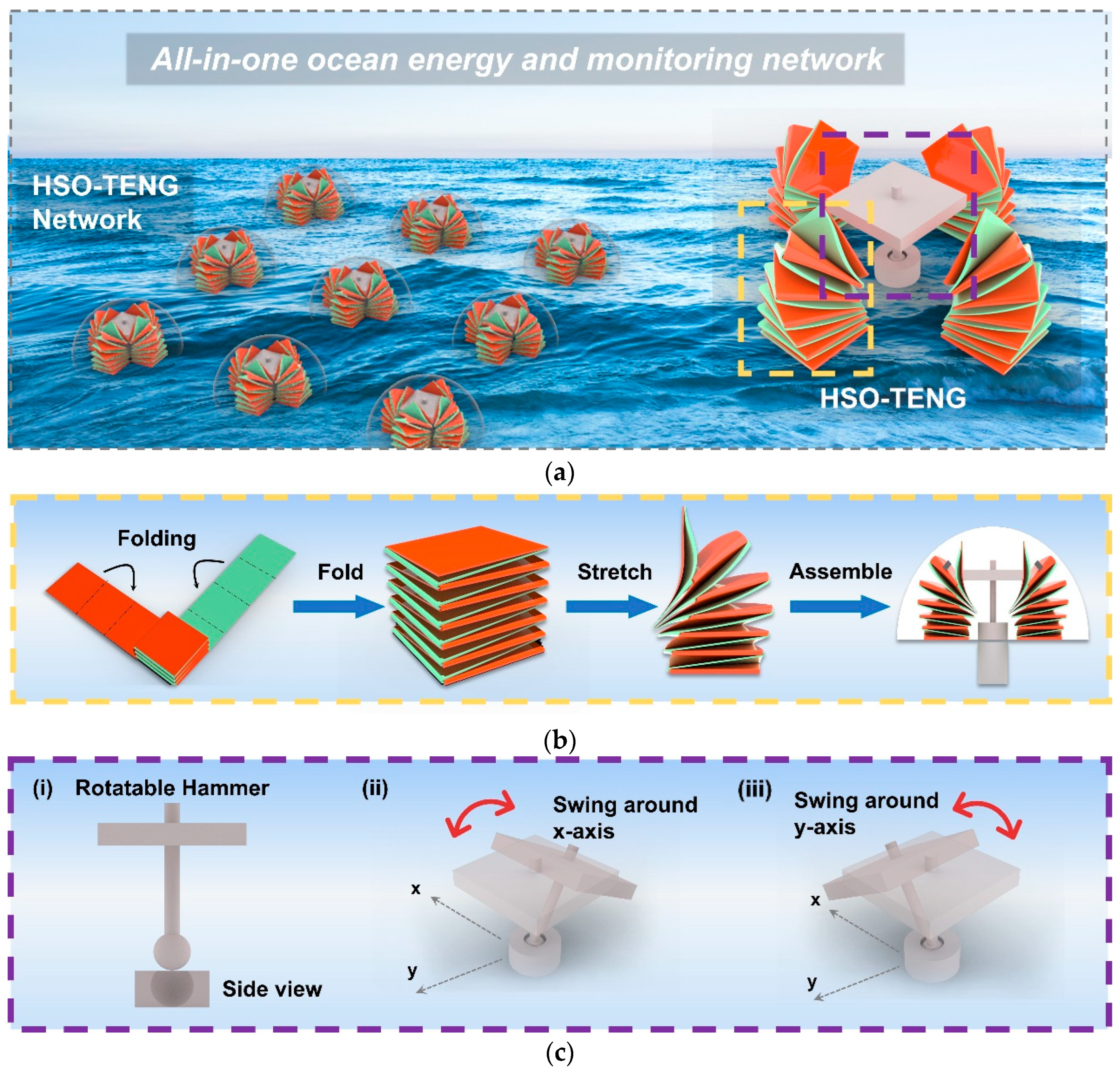 Energies 17 02981 g001