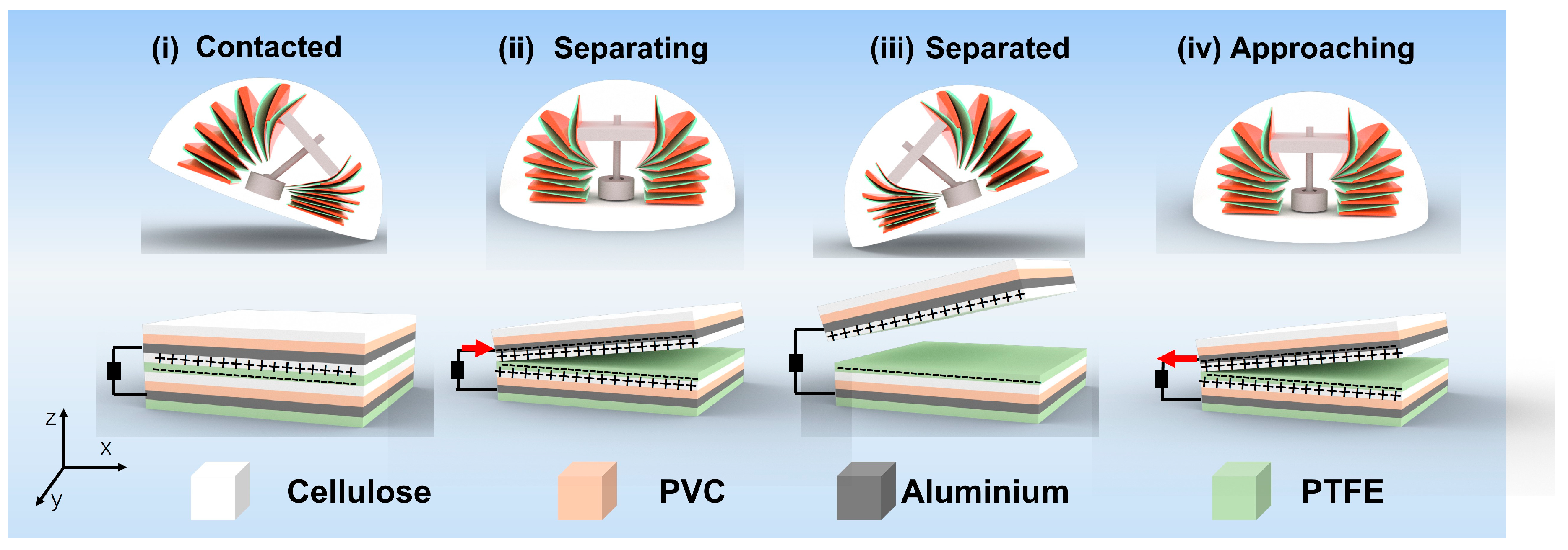 Energies 17 02981 g002