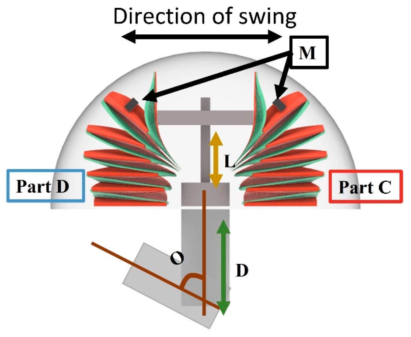 Energies 17 02981 g004