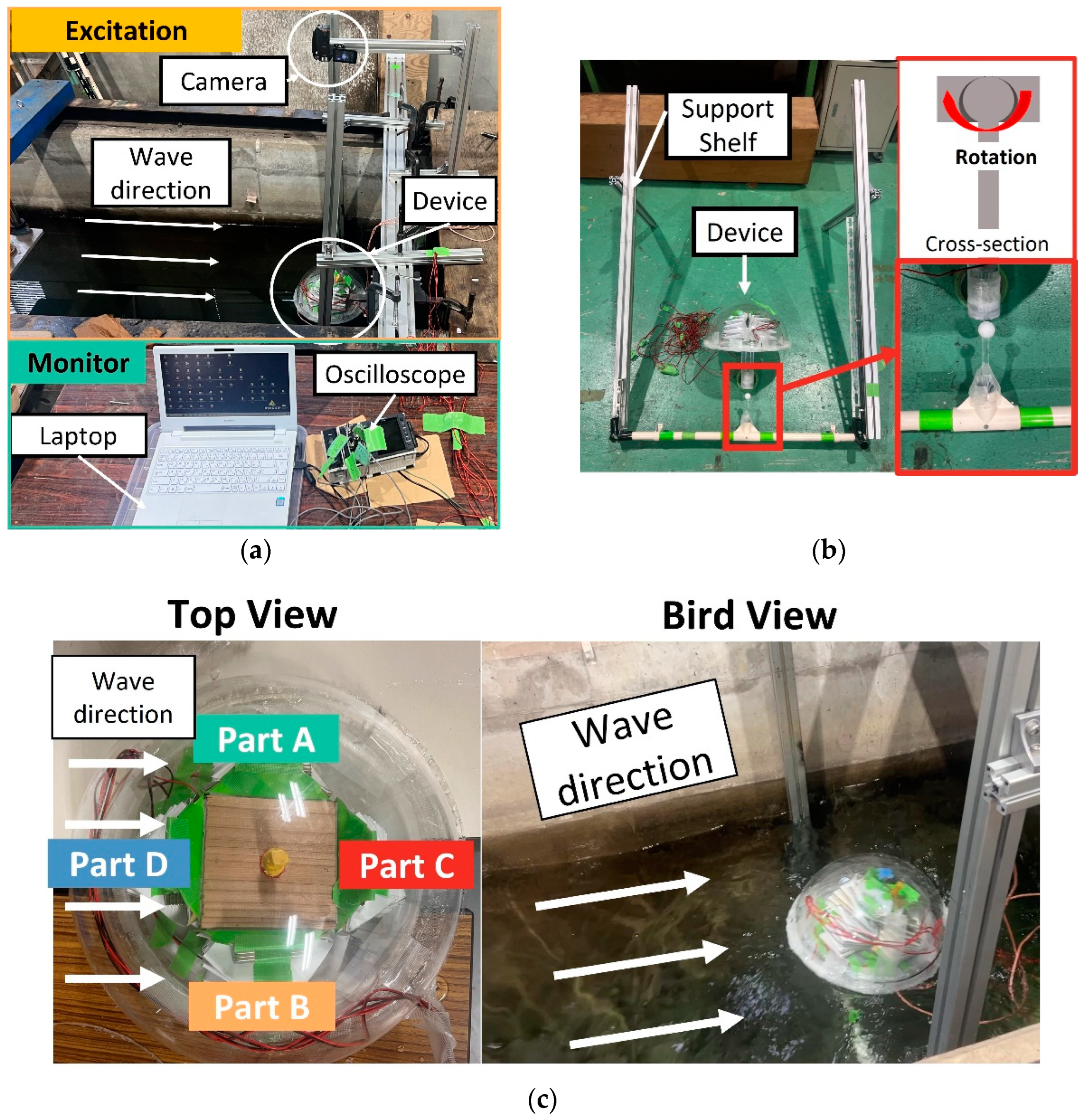 Energies 17 02981 g006