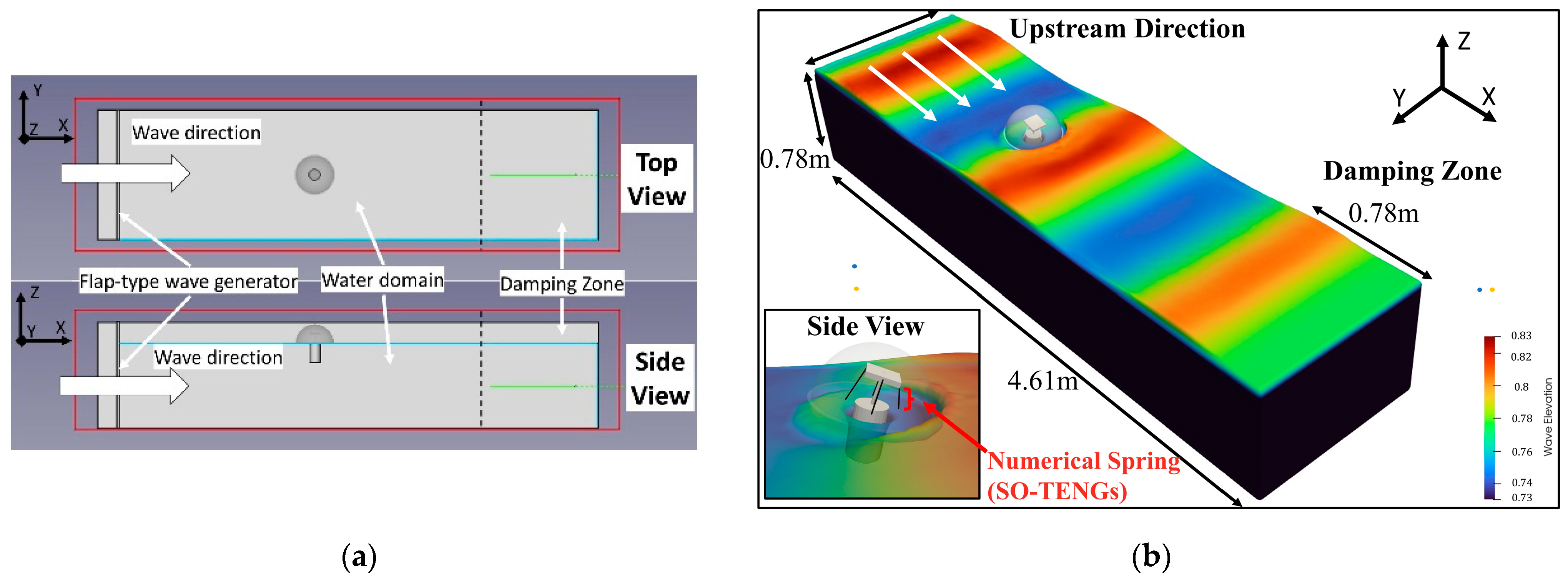 Energies 17 02981 g007