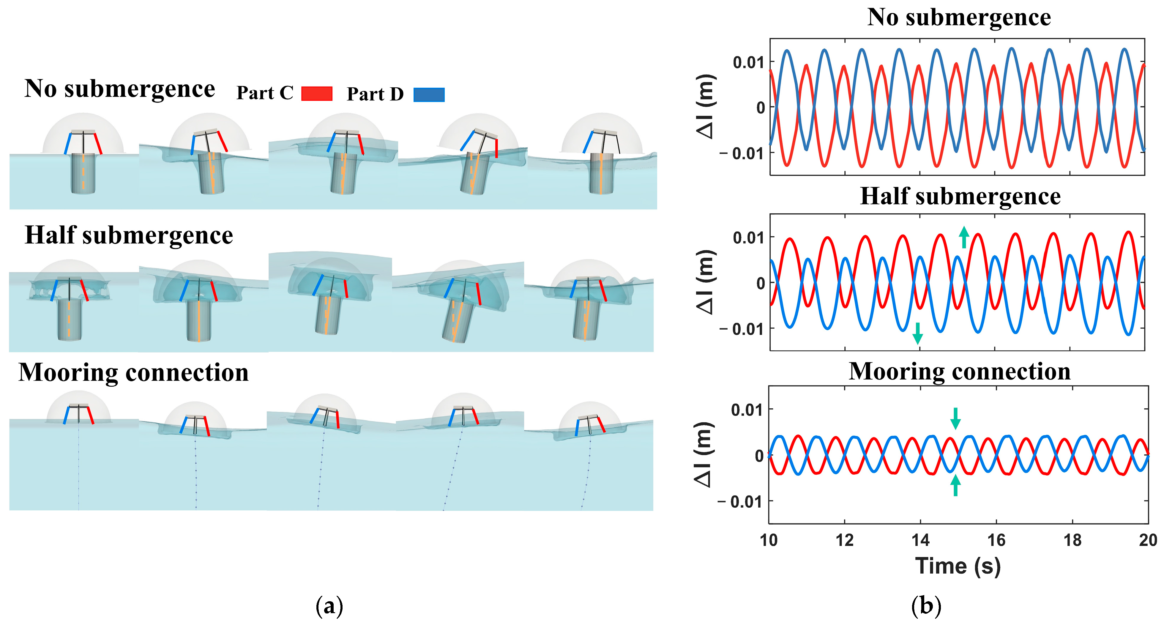 Energies 17 02981 g008